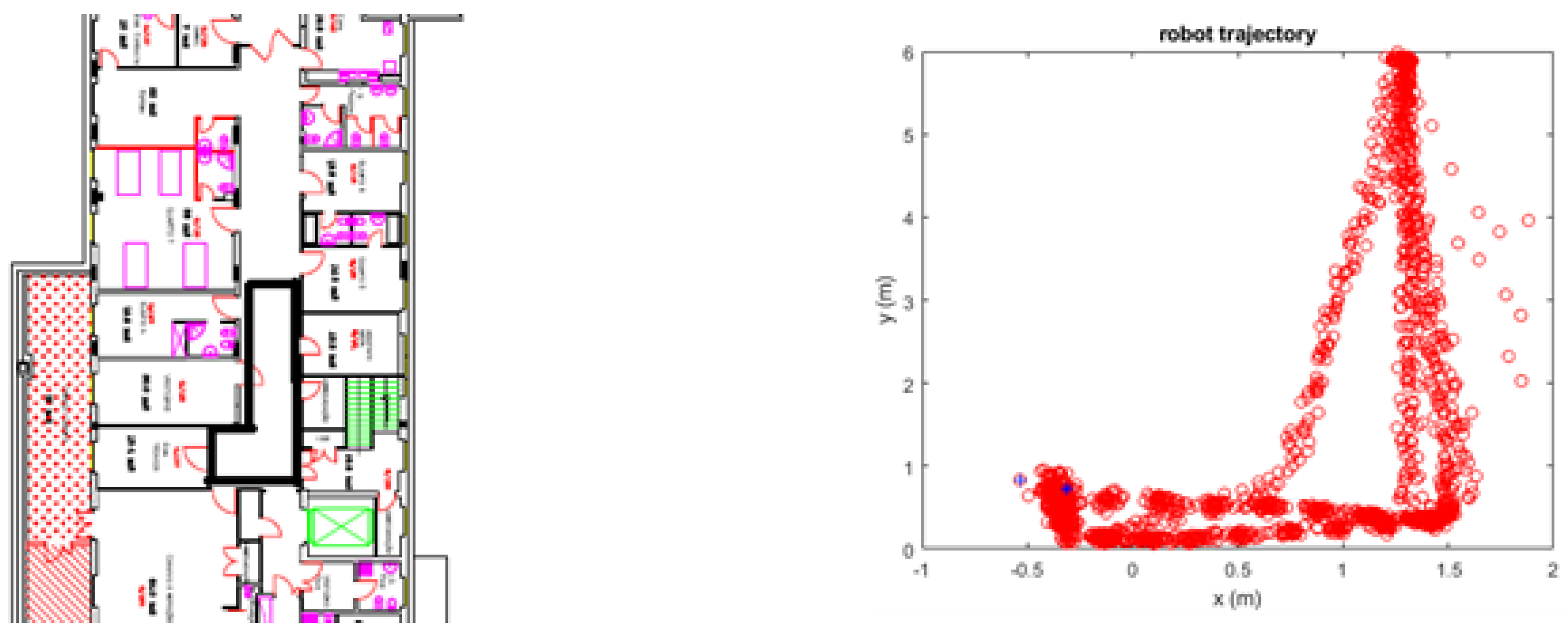 Preprints 116200 g002