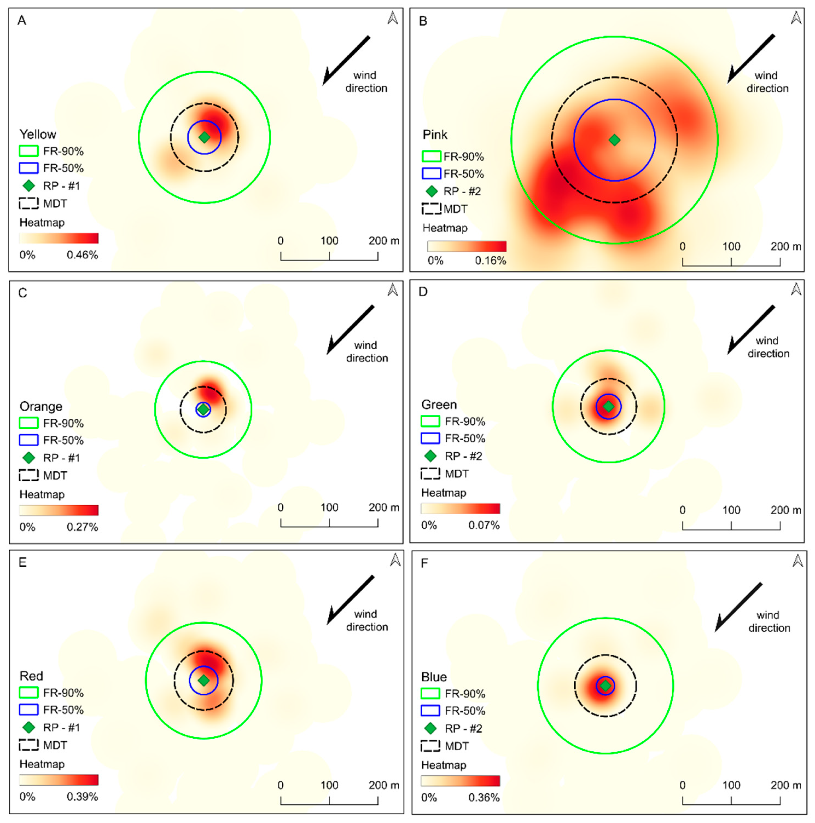 Preprints 113185 g003