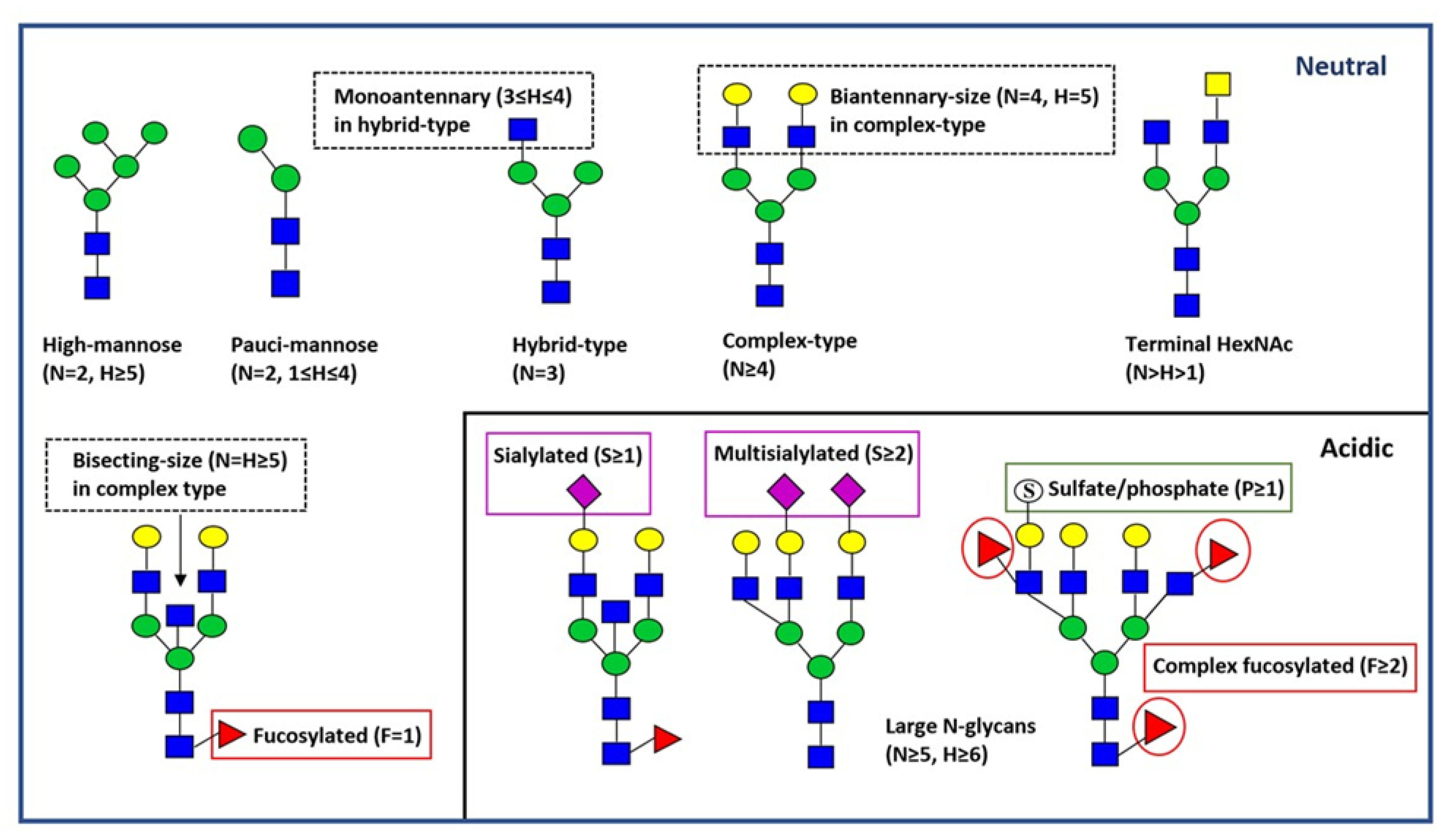 Preprints 76472 g001