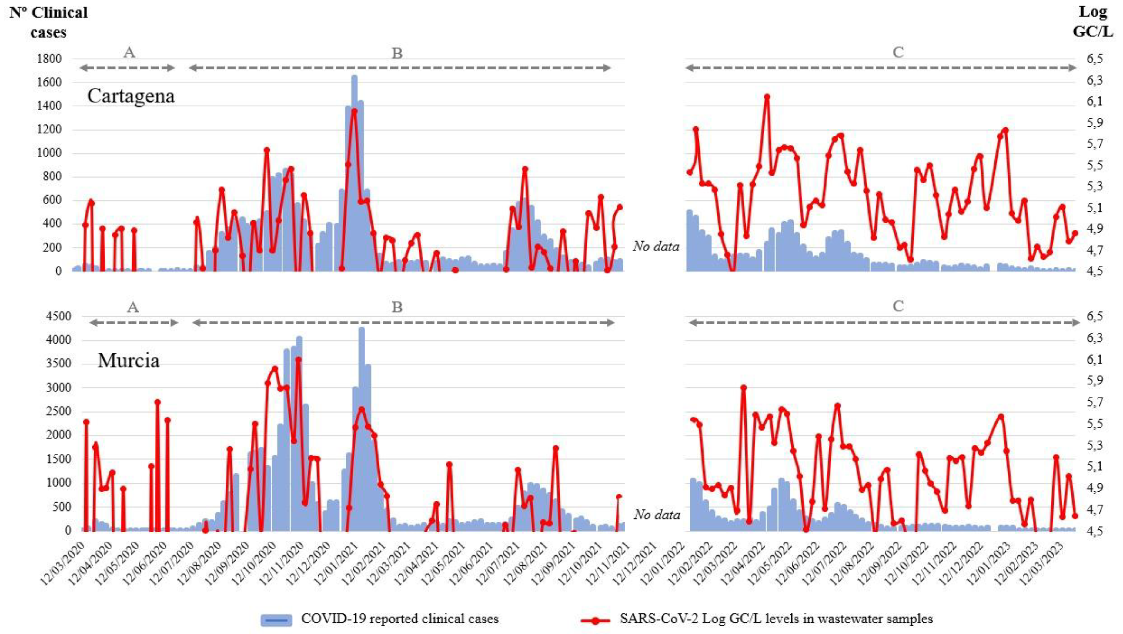 Preprints 72616 g001