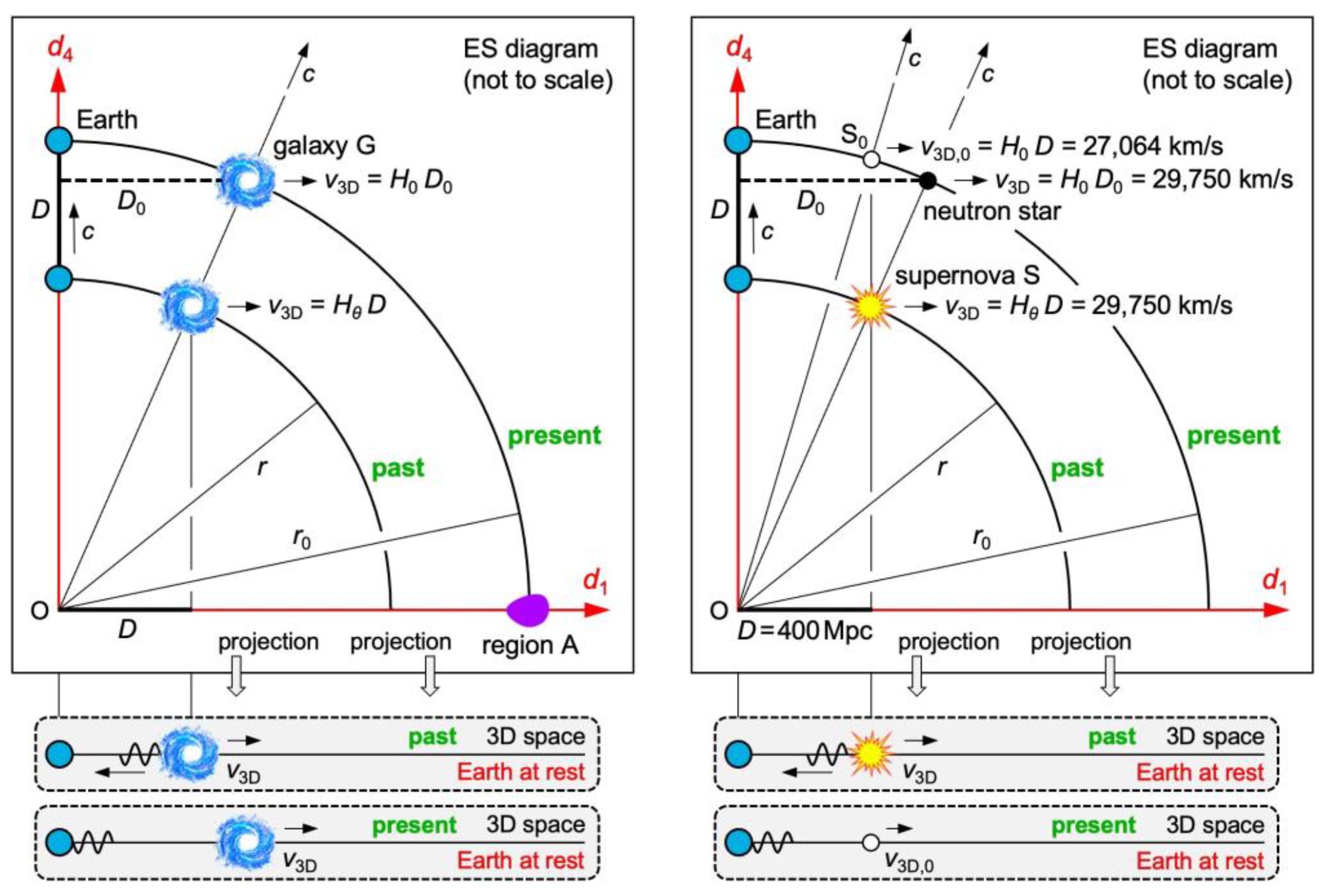 Preprints 141723 g006