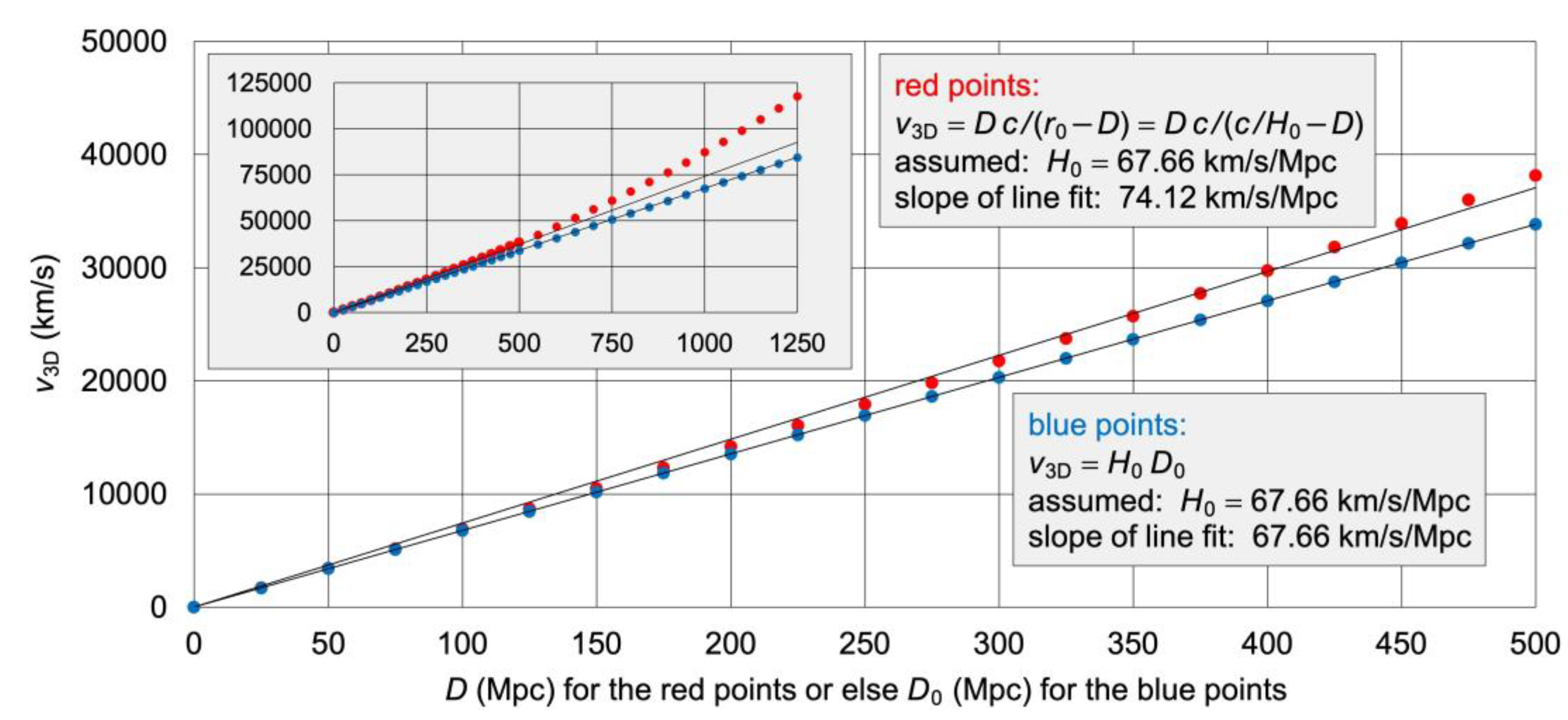 Preprints 141723 g007