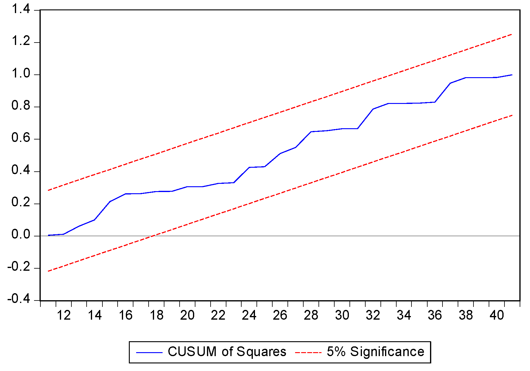 Preprints 95675 g007