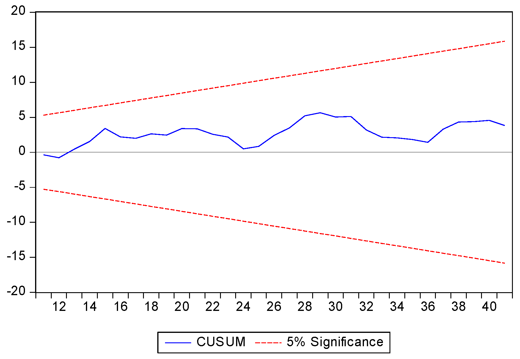 Preprints 95675 g008