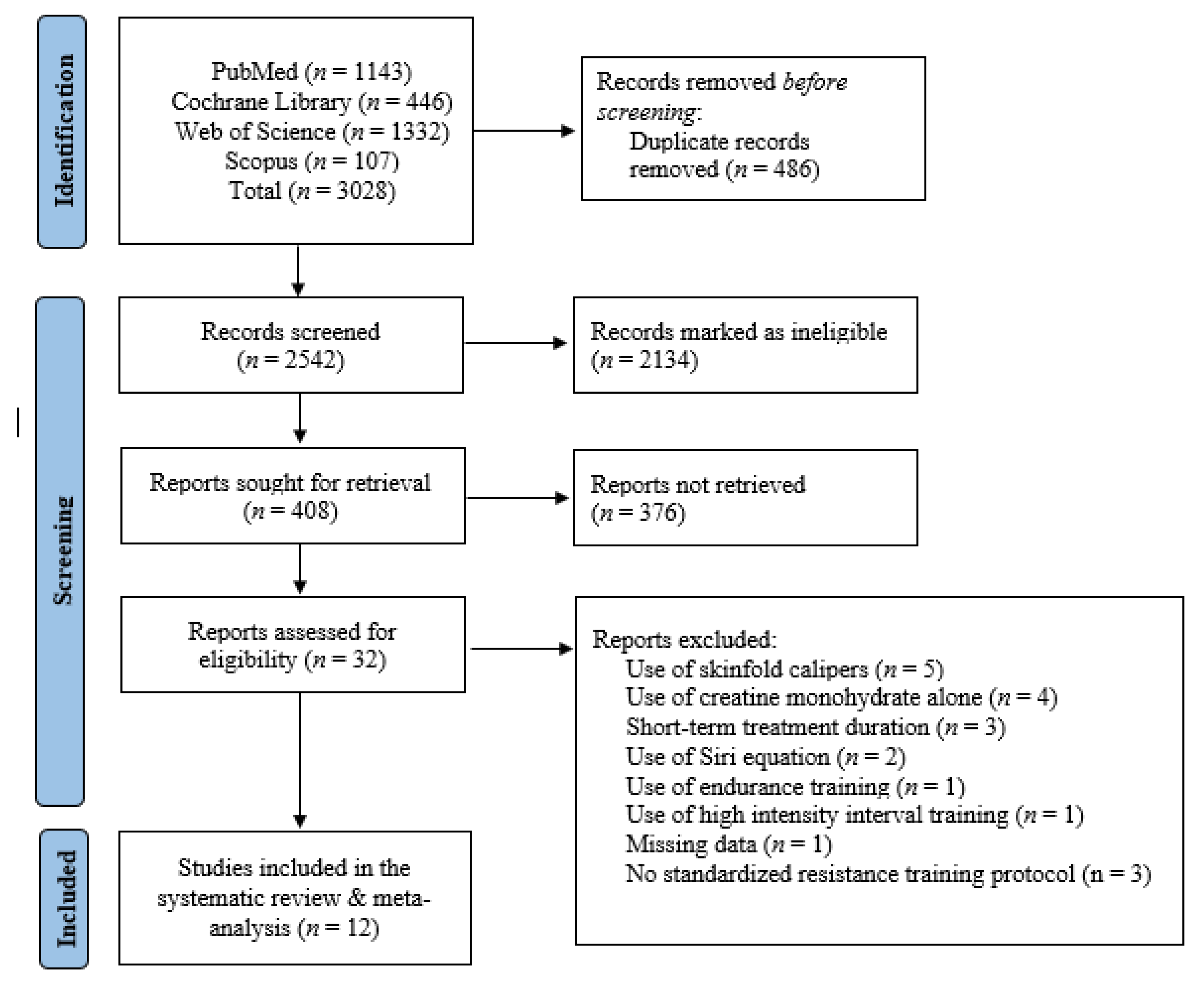 Preprints 76897 g001