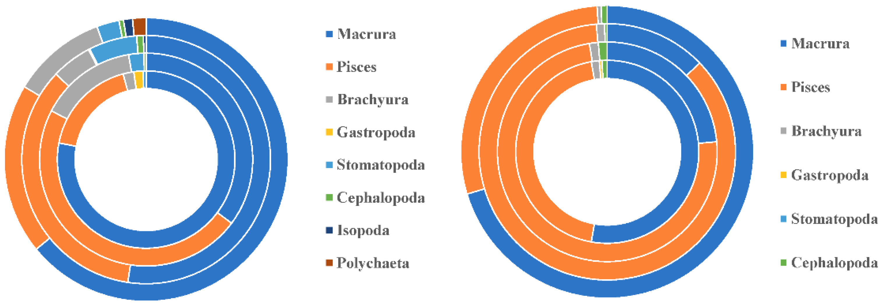 Preprints 93321 g001