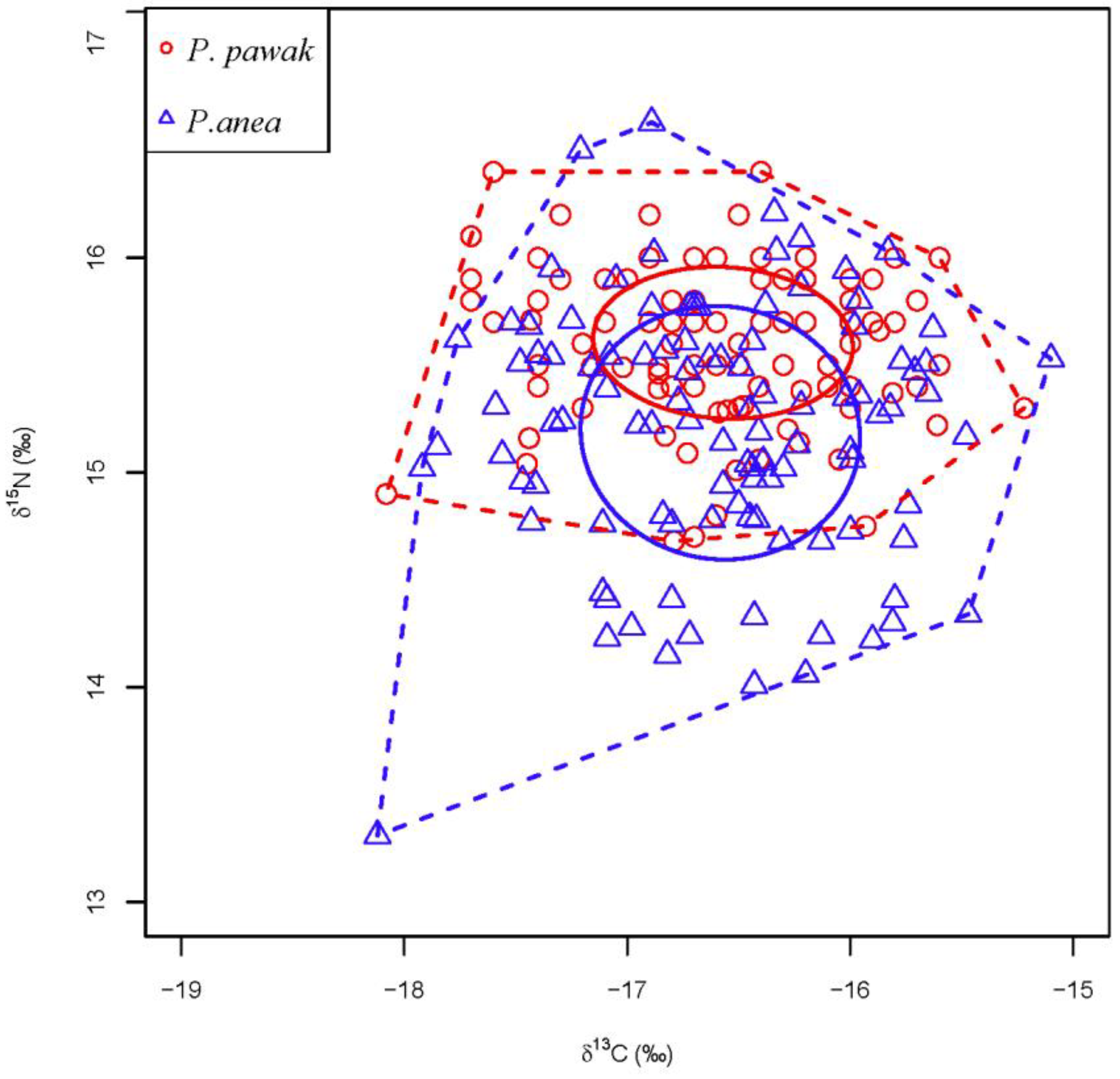 Preprints 93321 g005