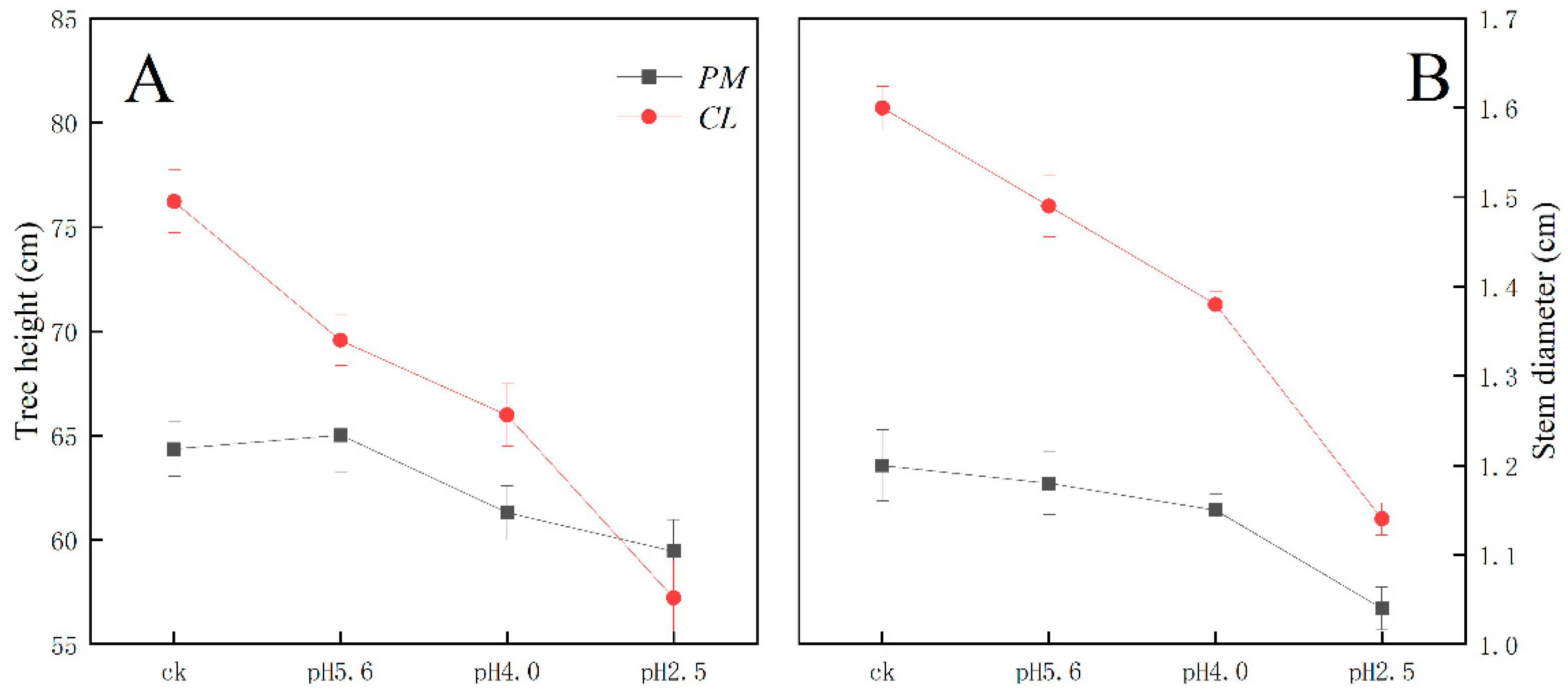 Preprints 95986 g001