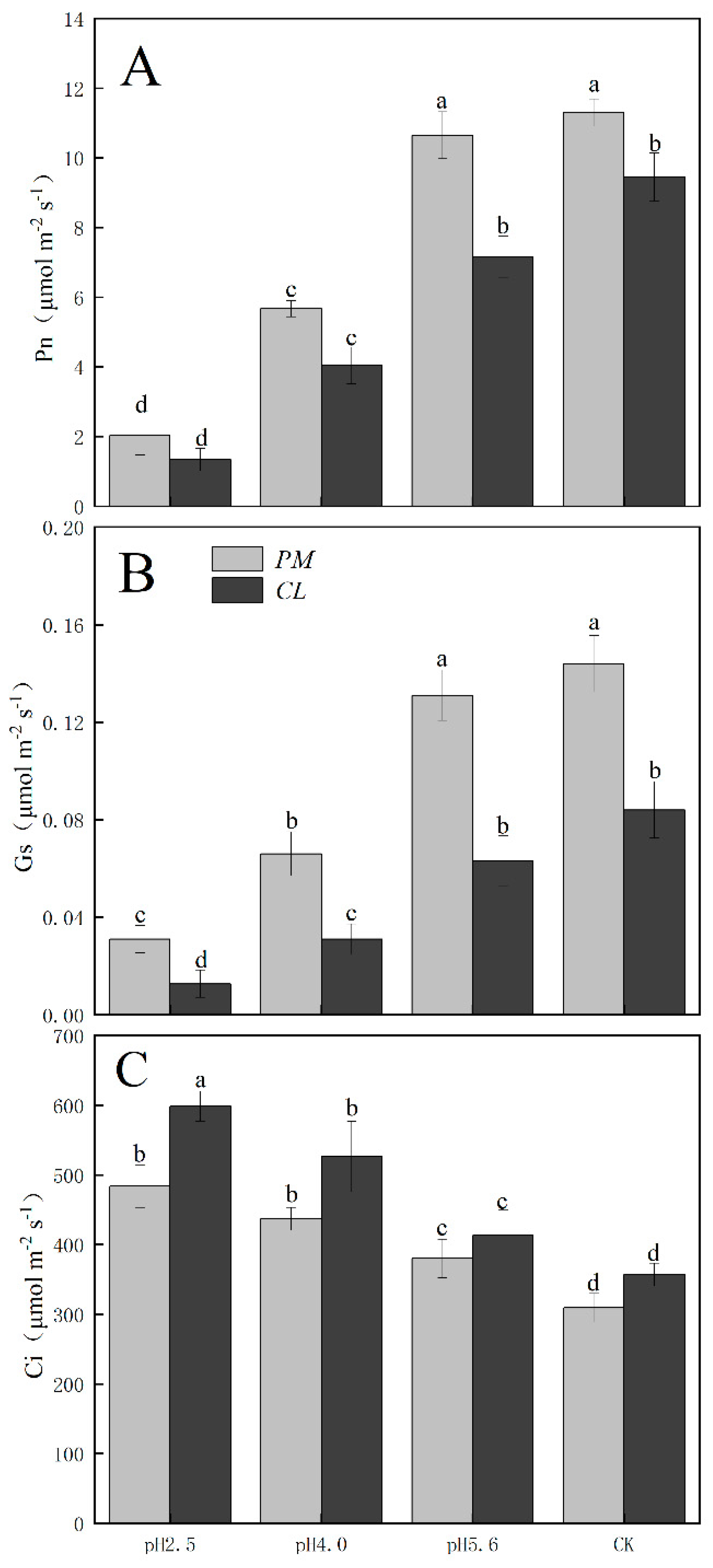 Preprints 95986 g002