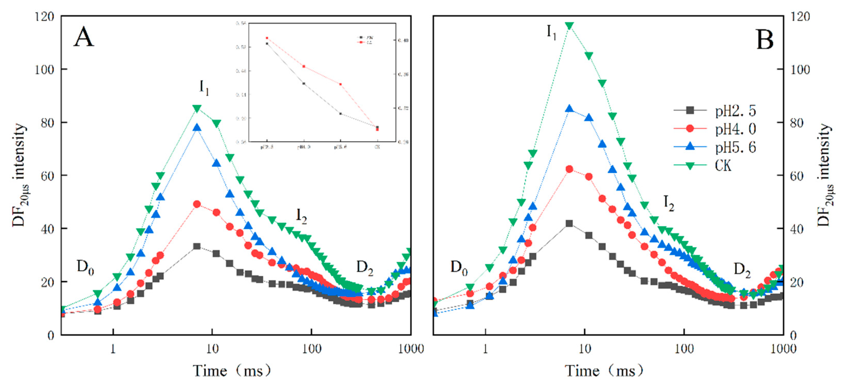 Preprints 95986 g008