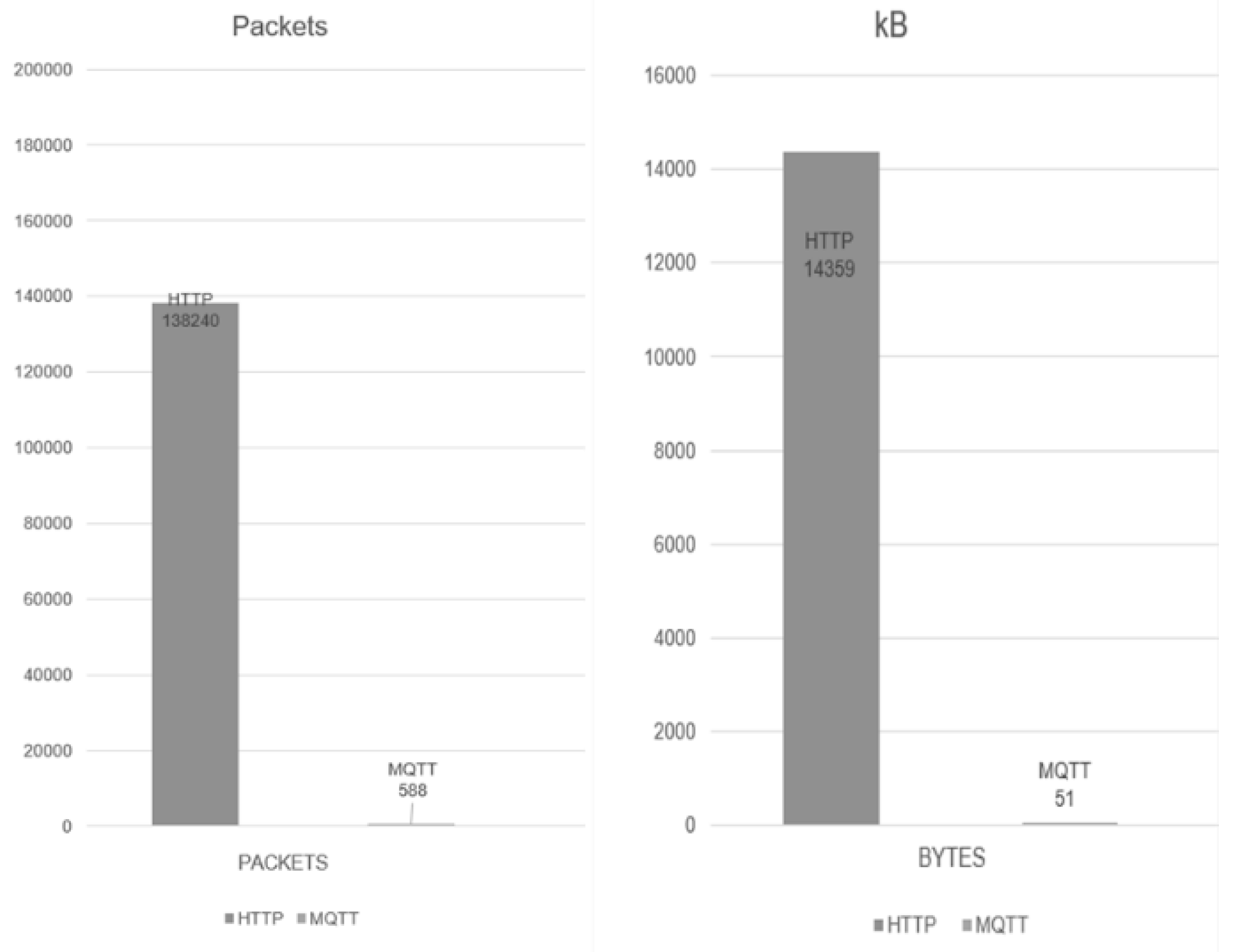 Preprints 96285 g007