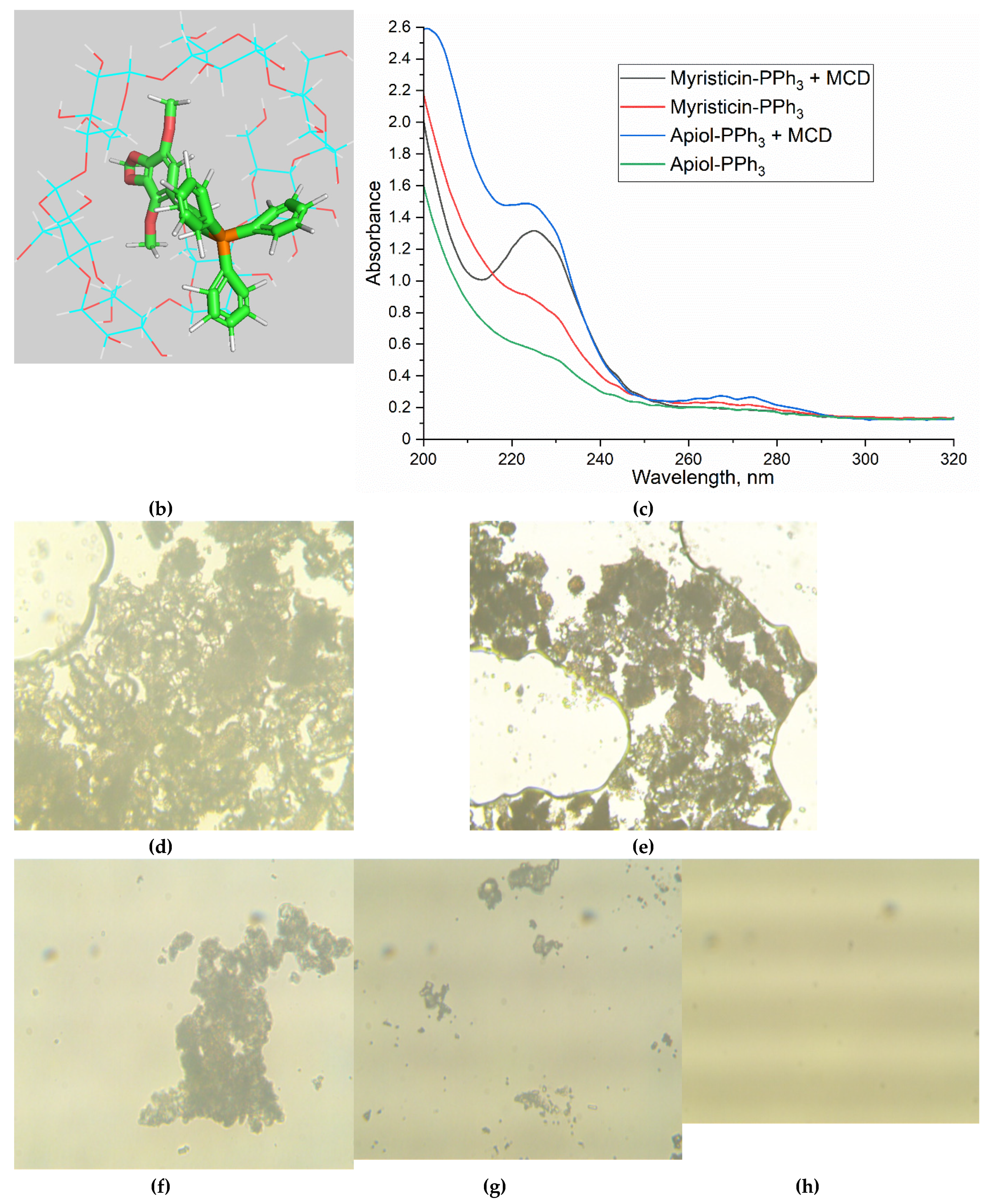 Preprints 89241 g003b