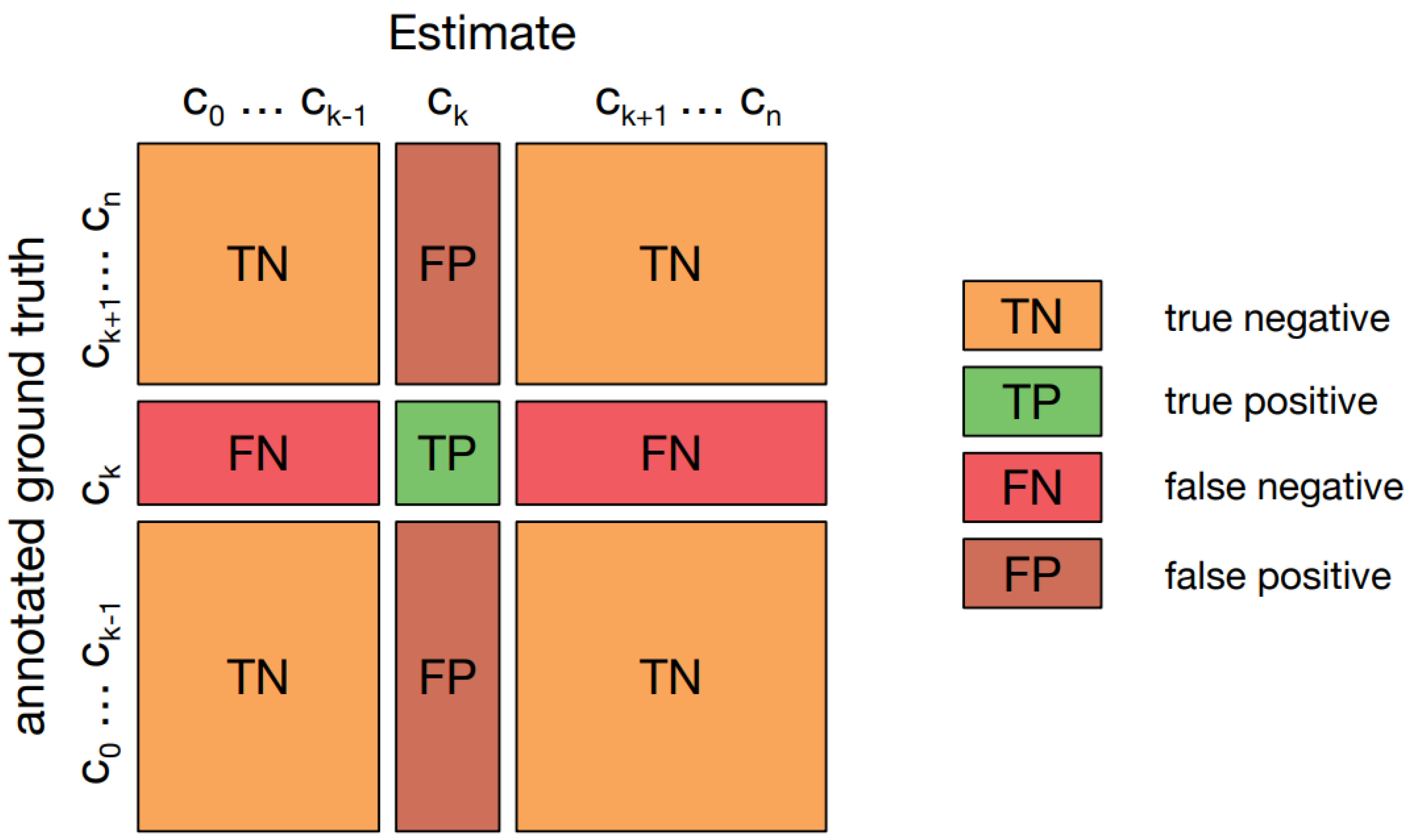 Preprints 96634 g007