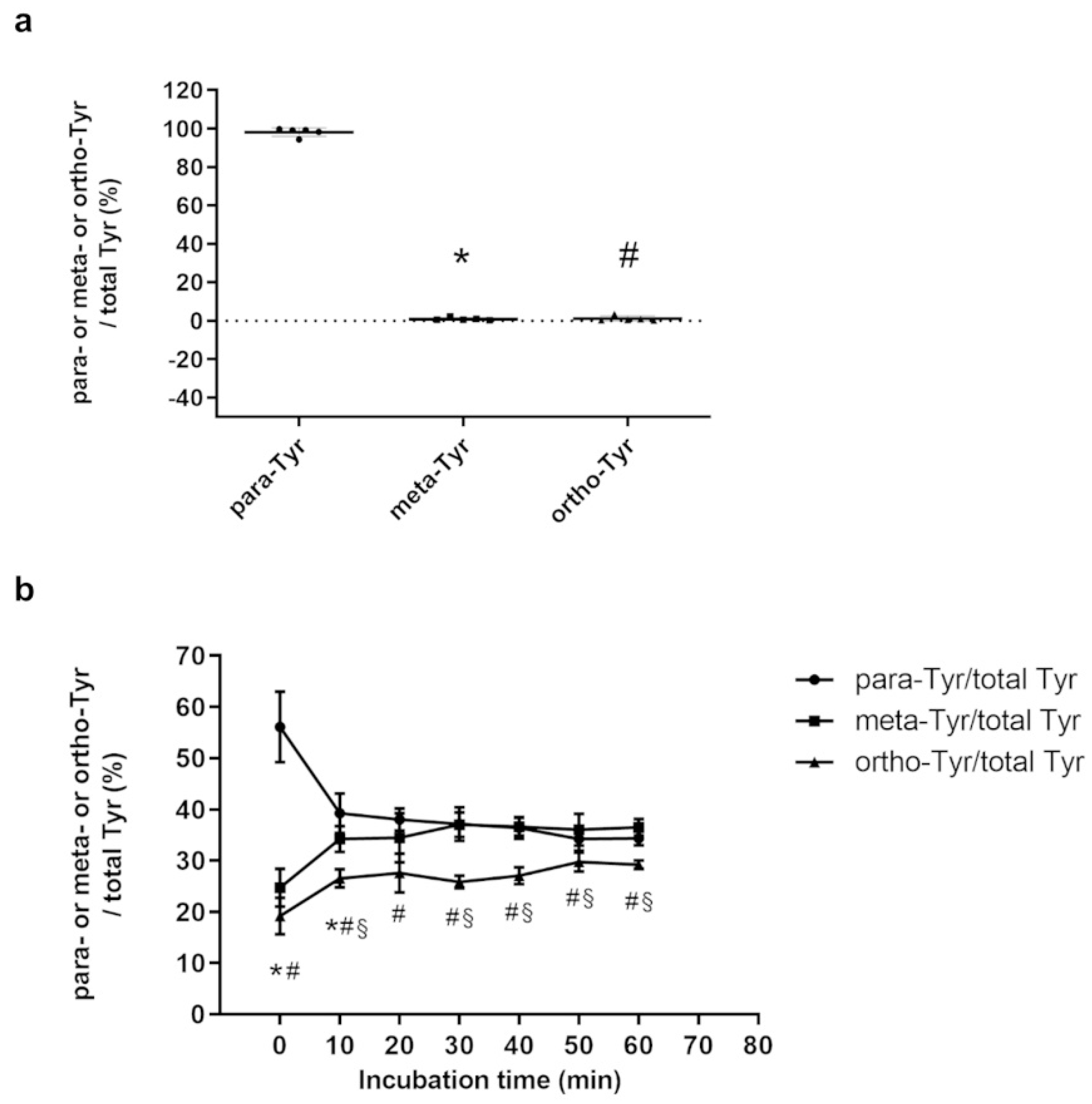 Preprints 93341 g002