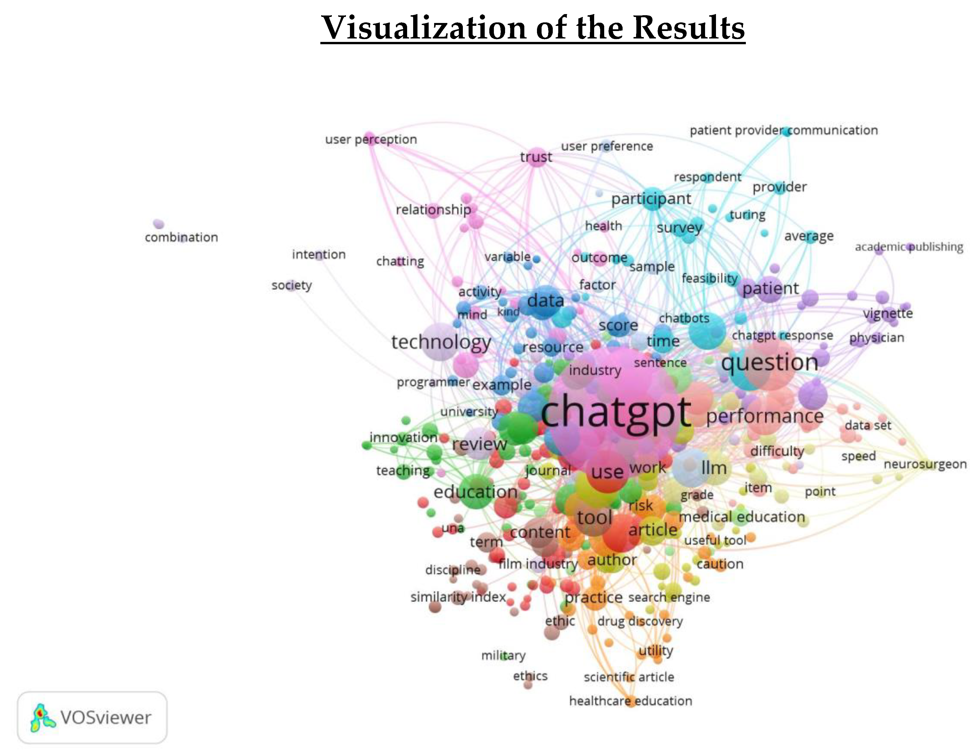 Preprints 70518 g001