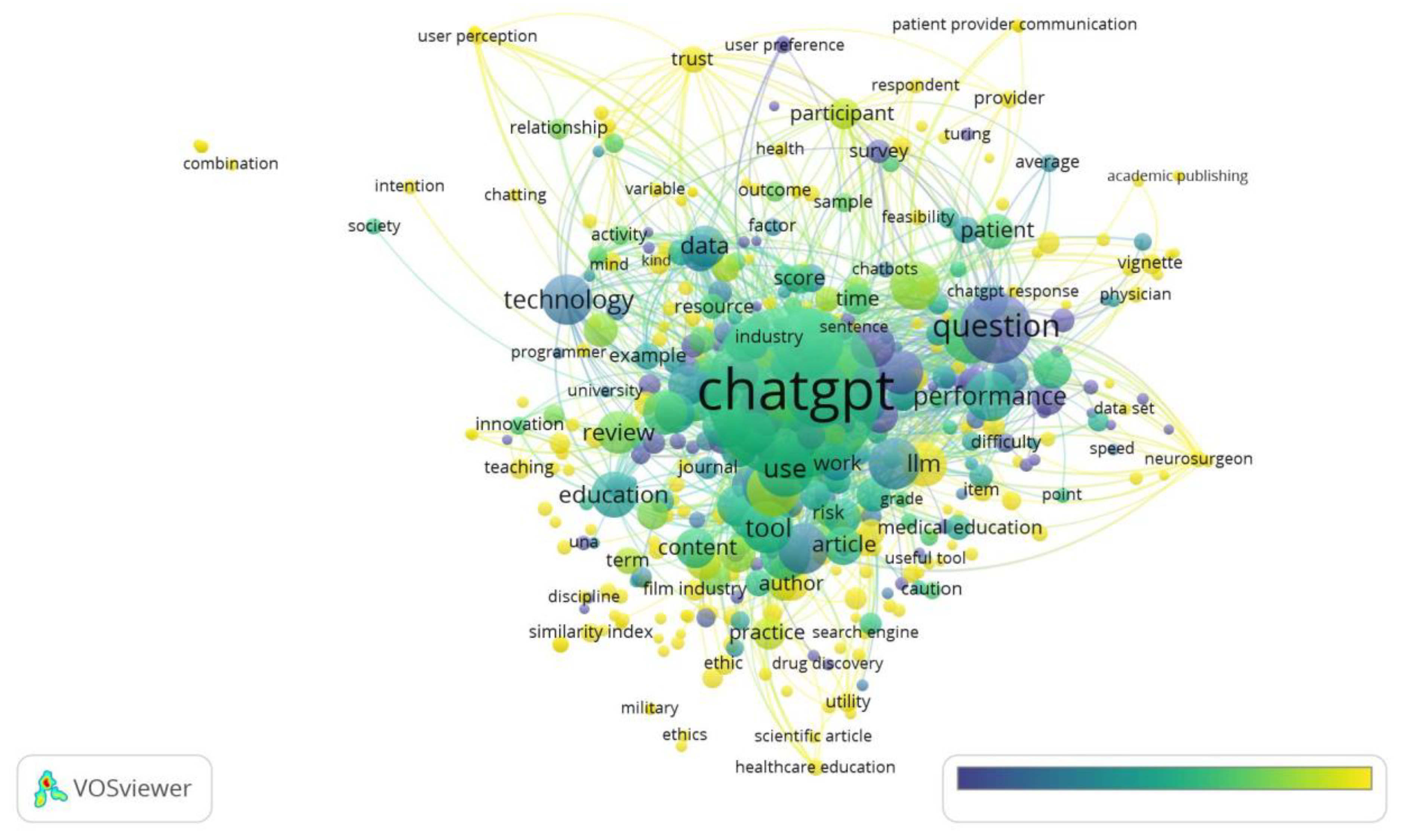 Preprints 70518 g002