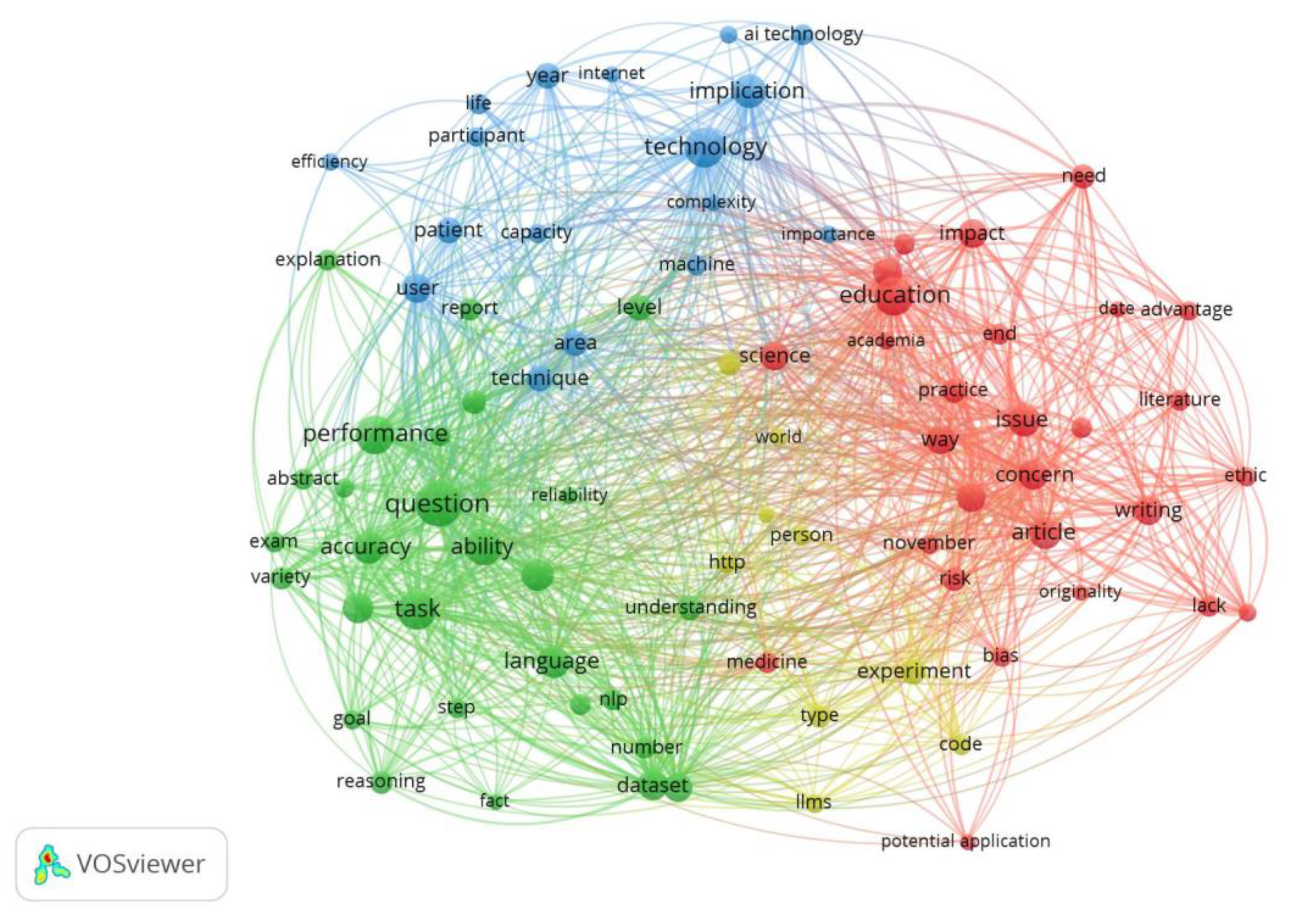 Preprints 70518 g003