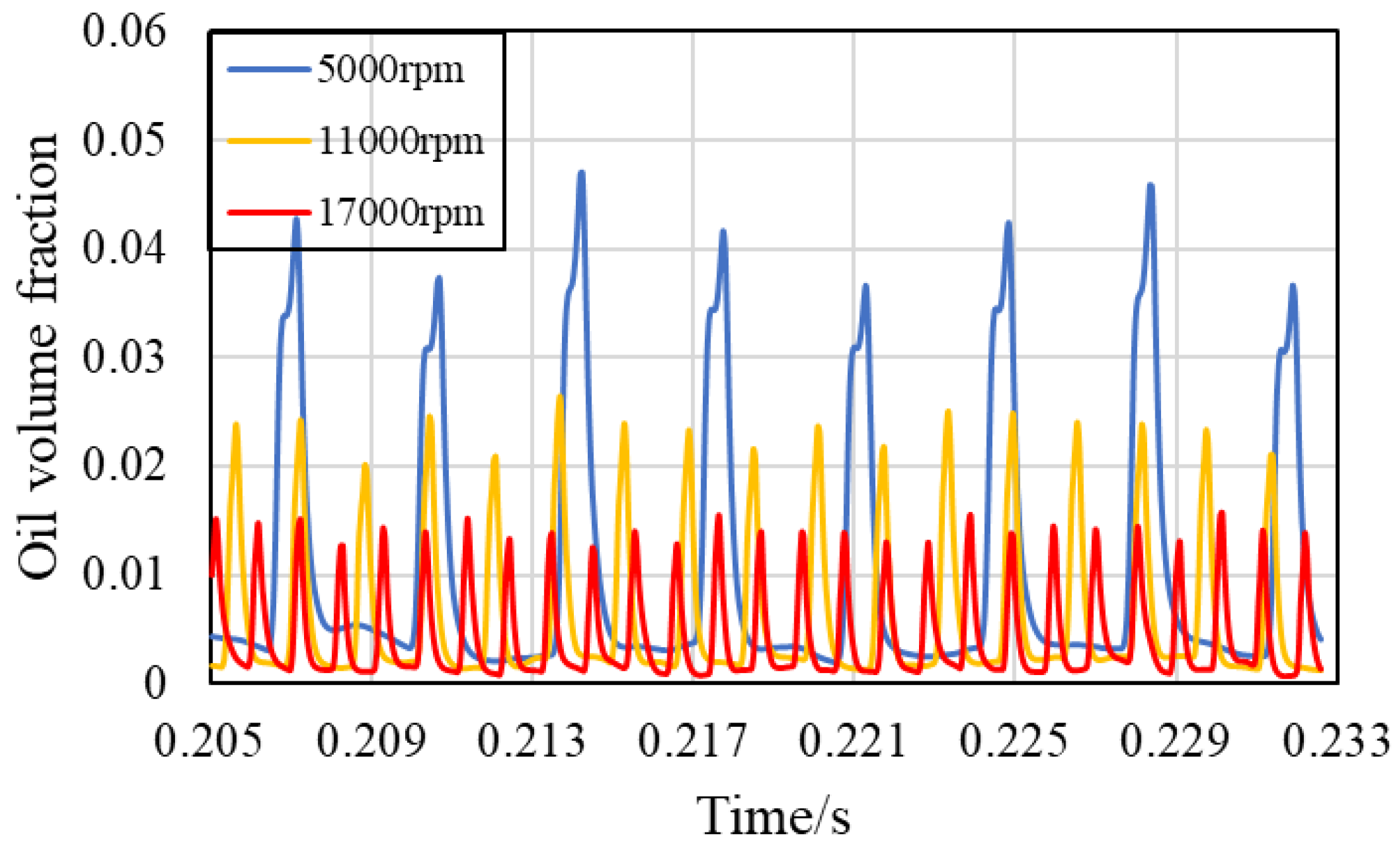 Preprints 116273 g009