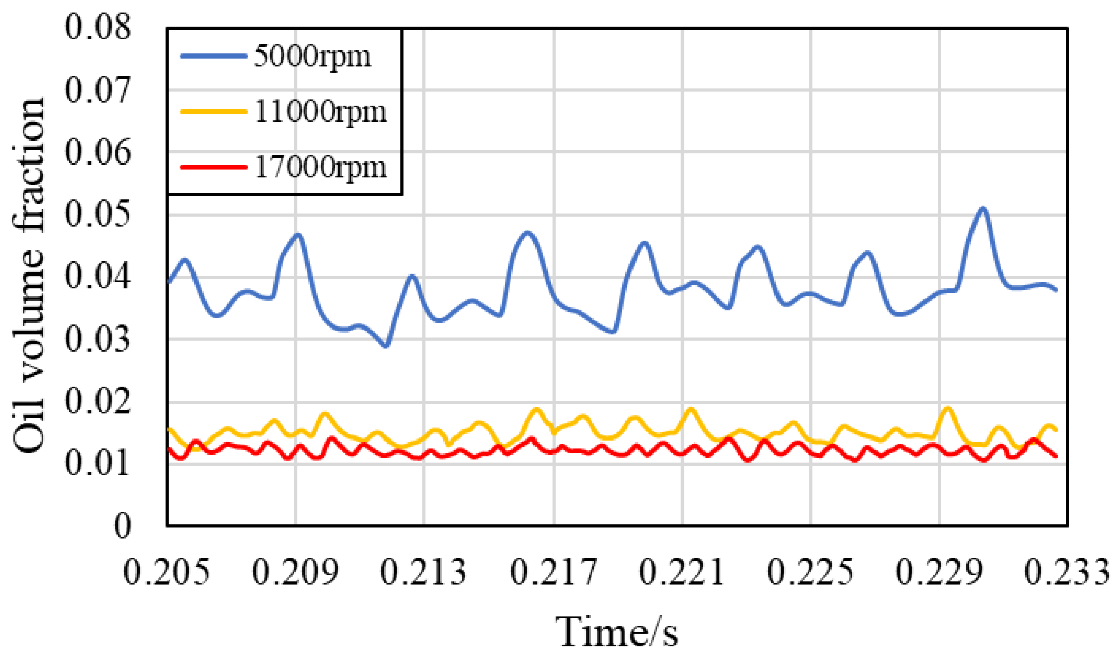 Preprints 116273 g010