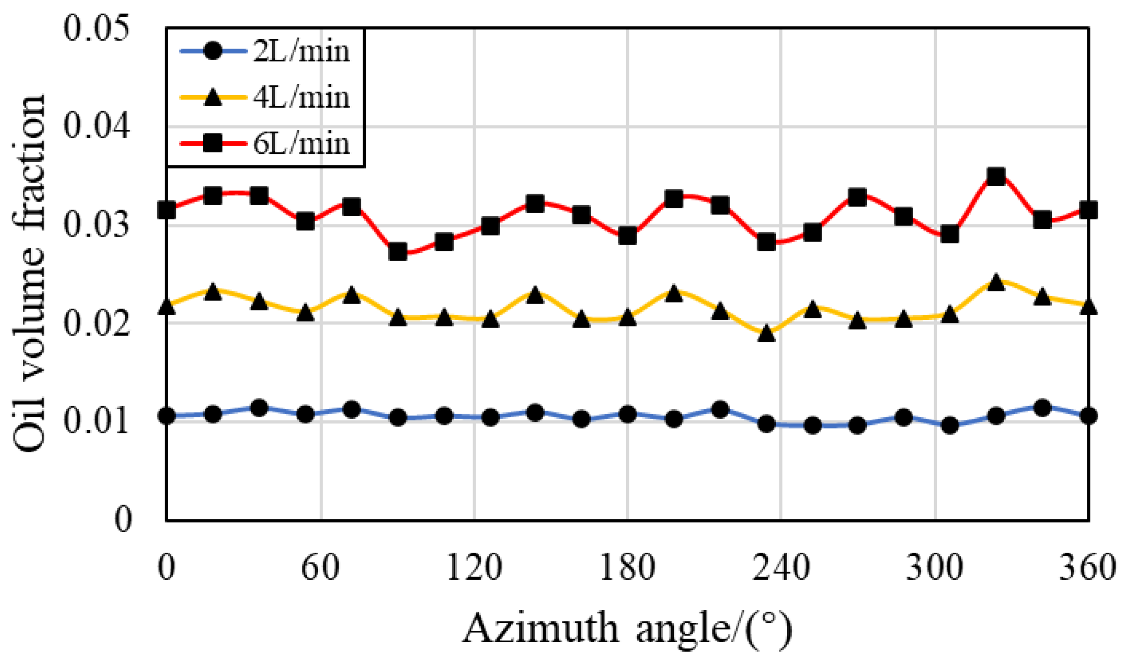 Preprints 116273 g016