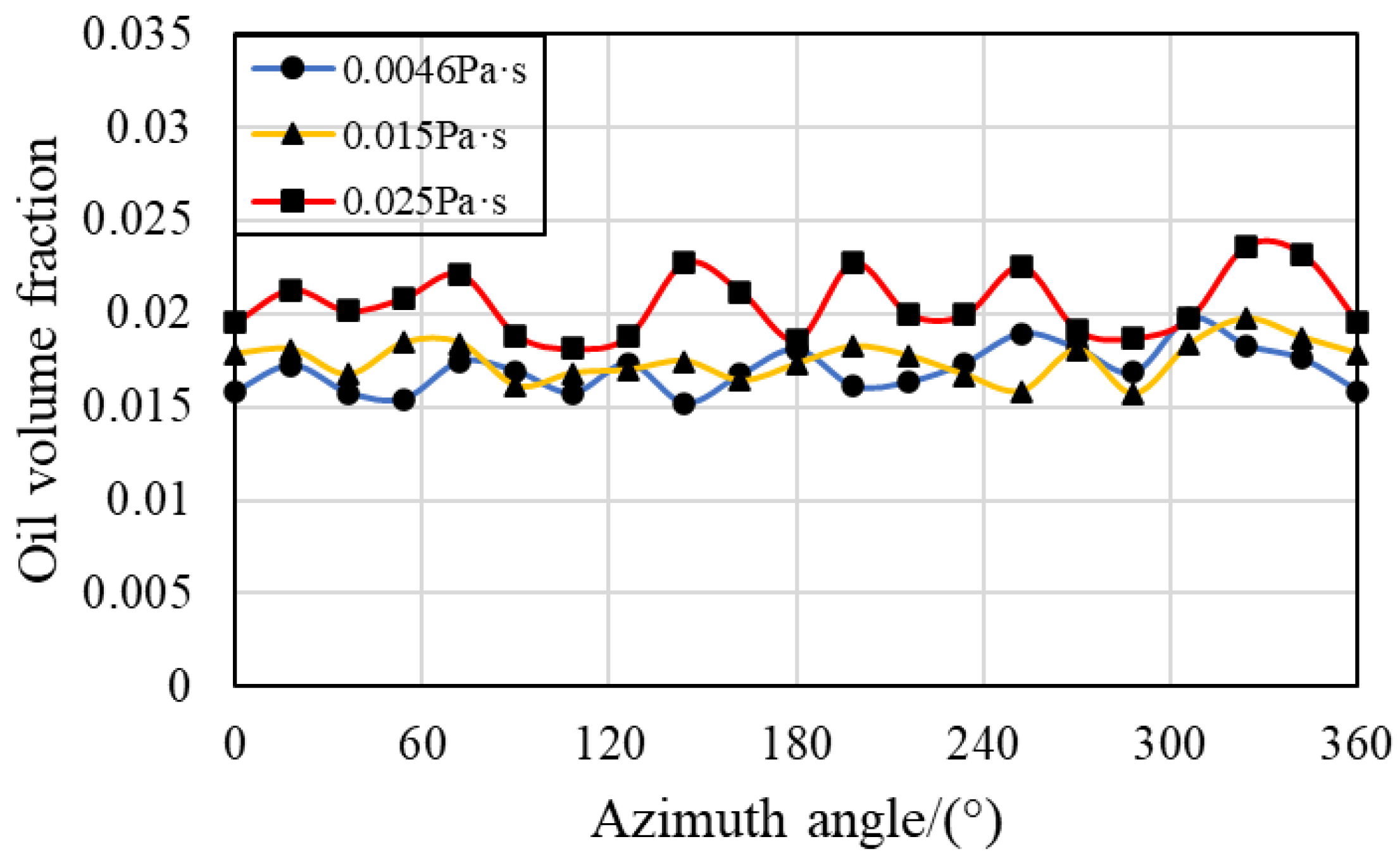 Preprints 116273 g020