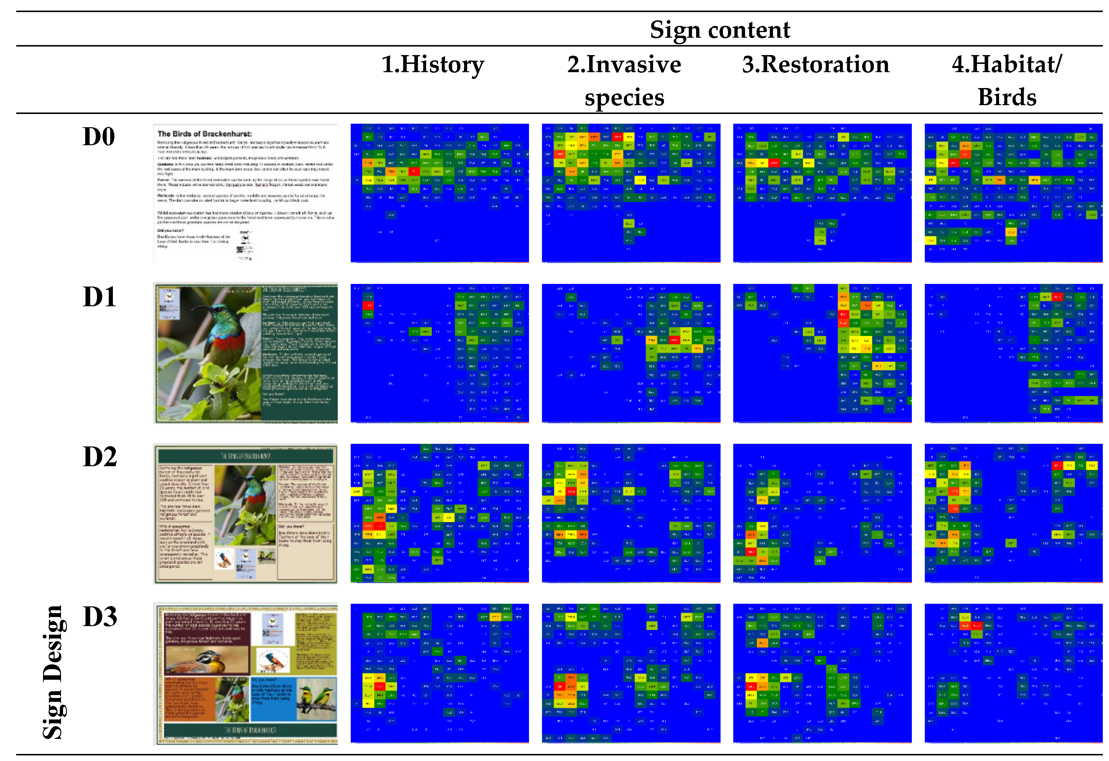 Preprints 109067 g004