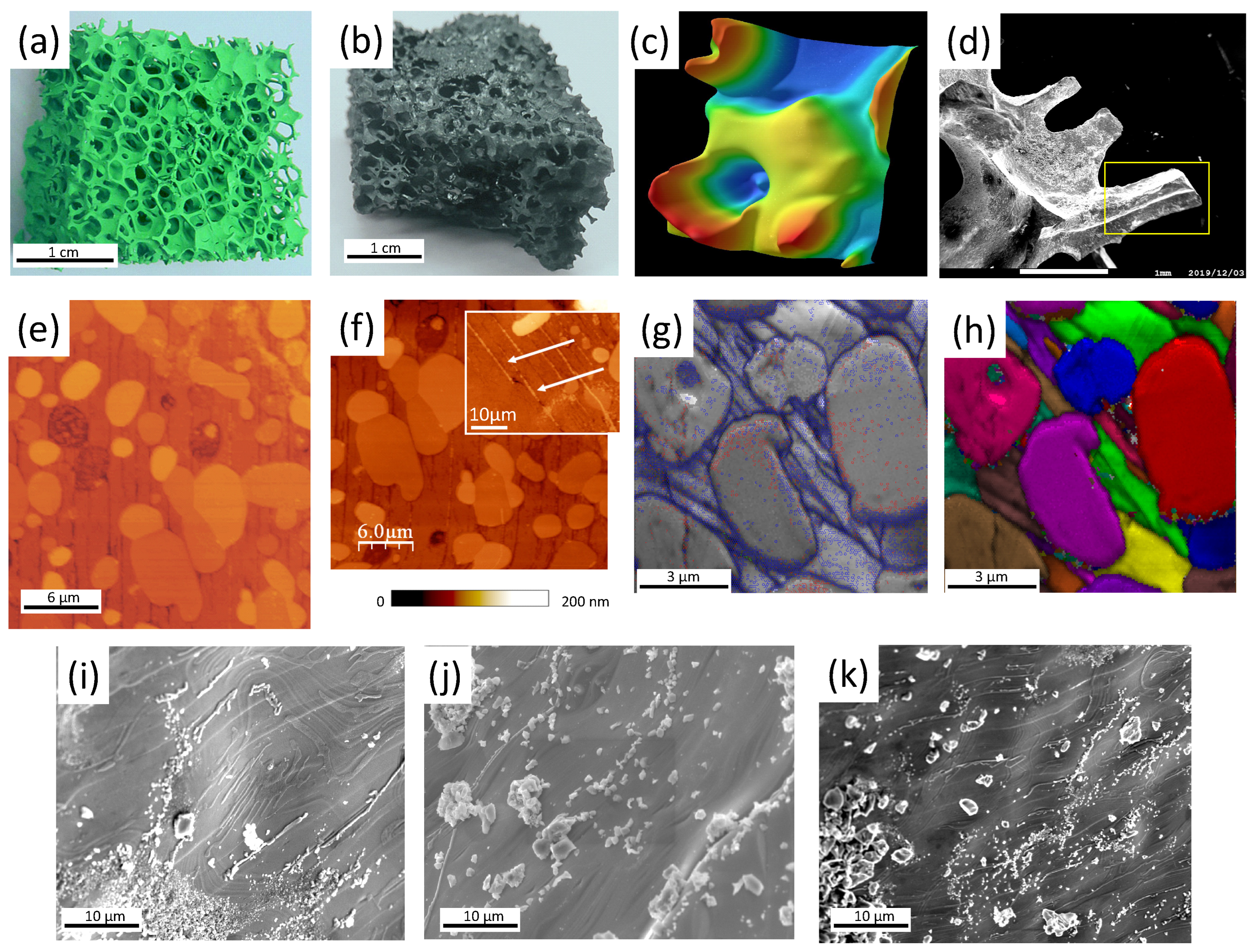 Preprints 94898 g001