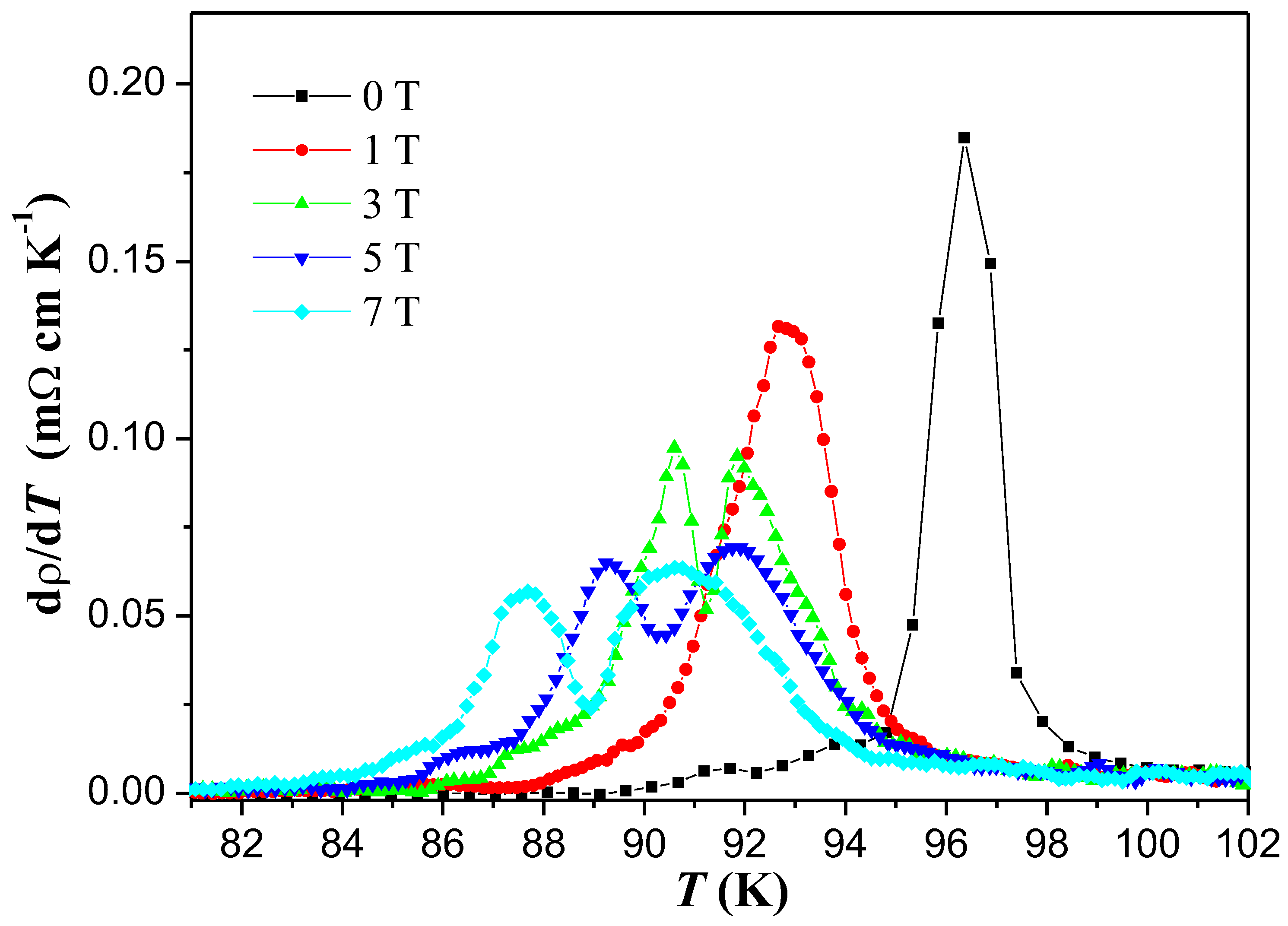 Preprints 94898 g004