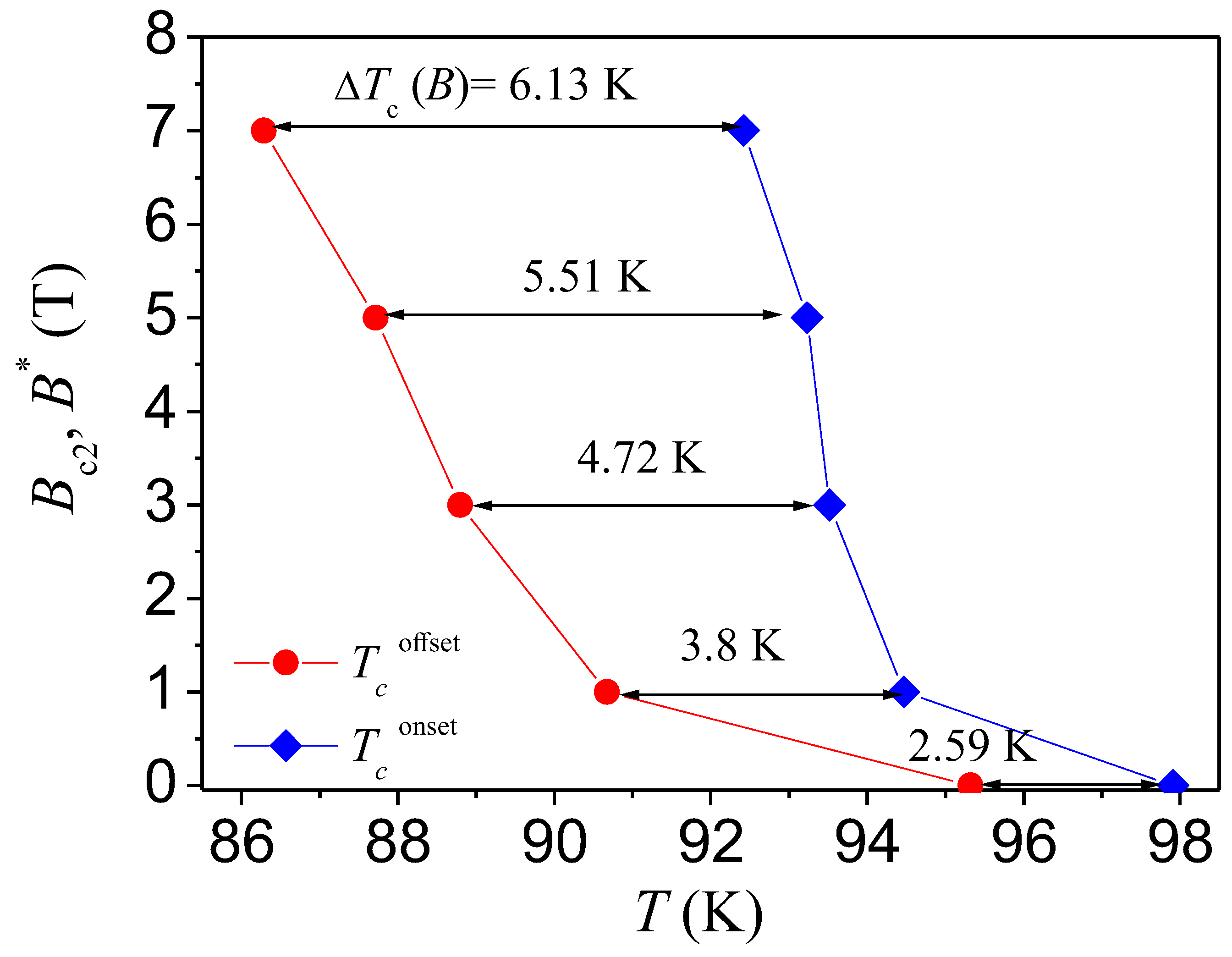 Preprints 94898 g005