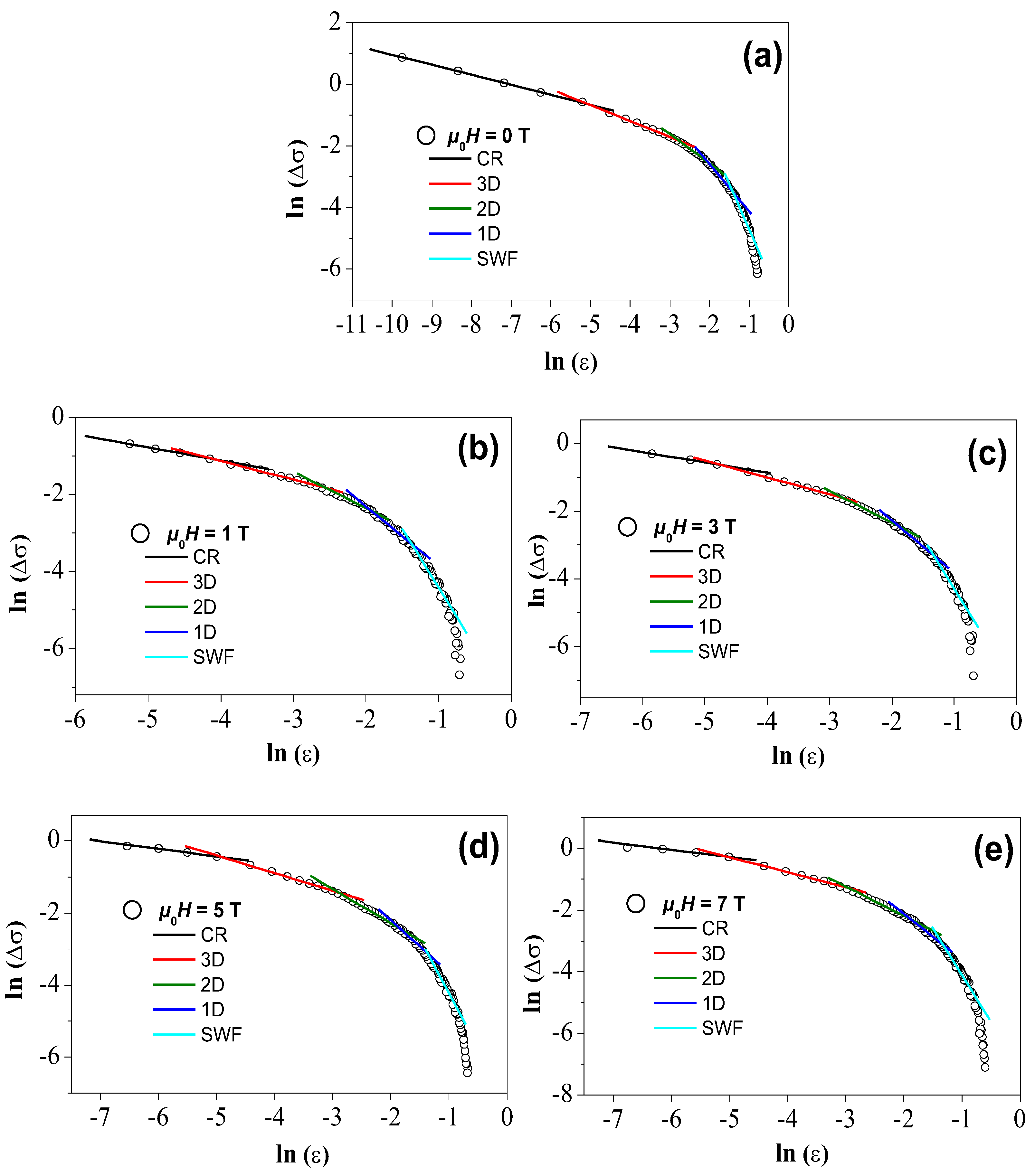 Preprints 94898 g006