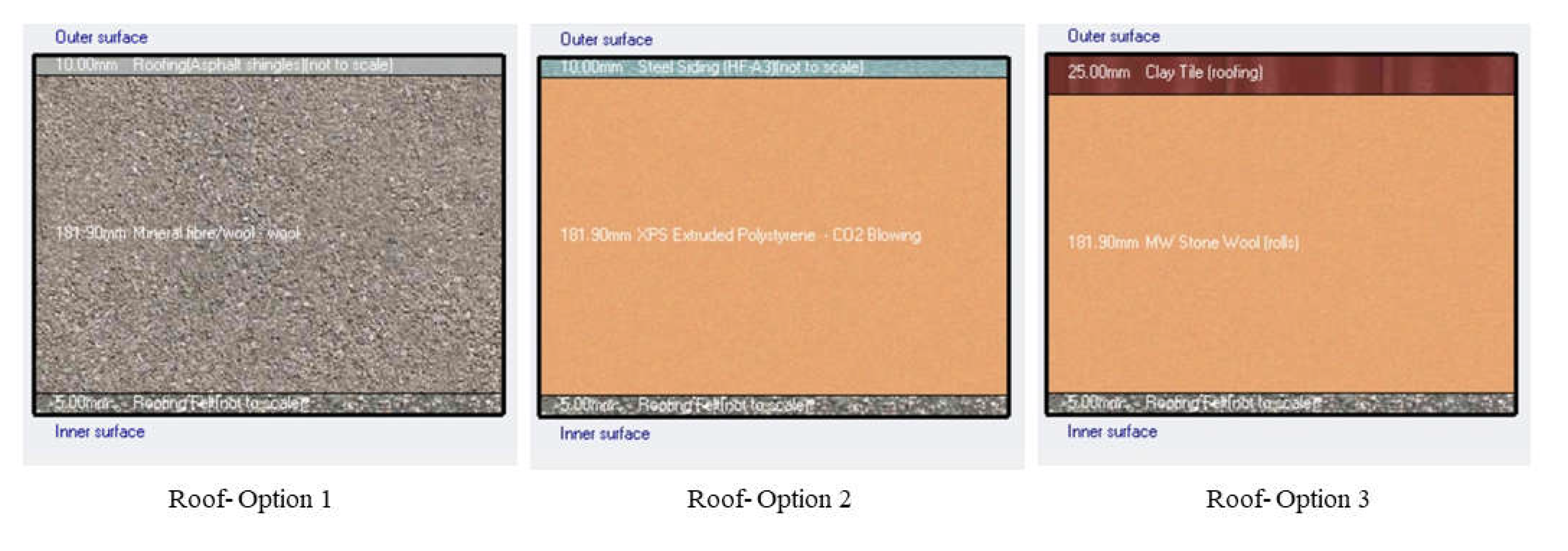 Preprints 106104 g004