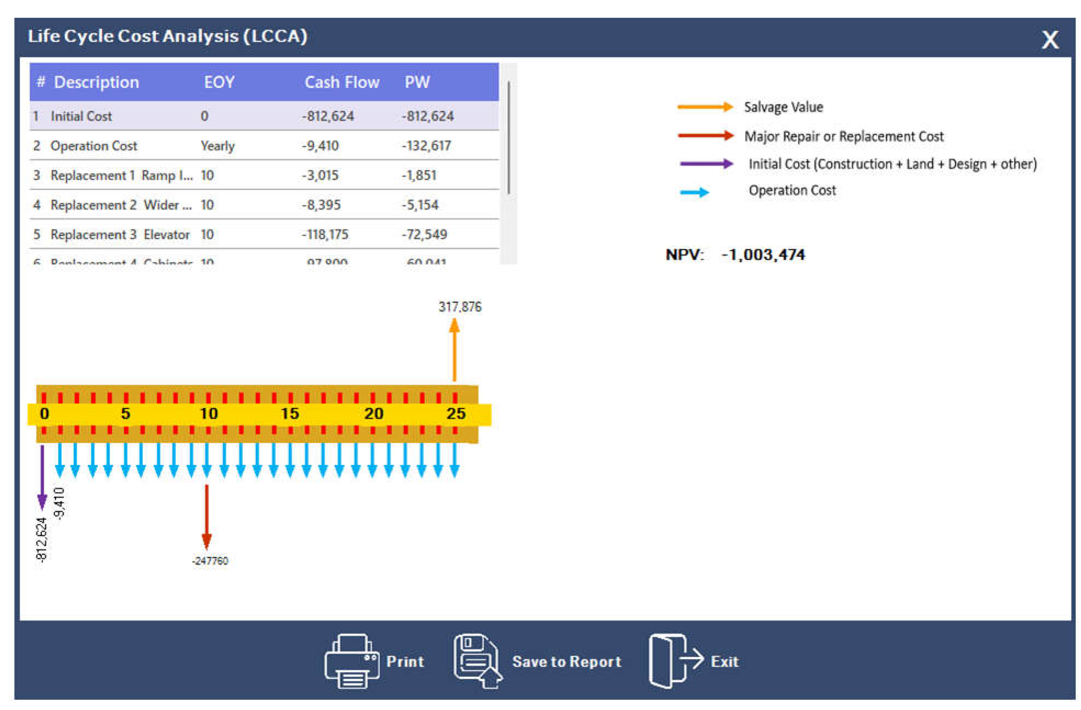 Preprints 106104 g012