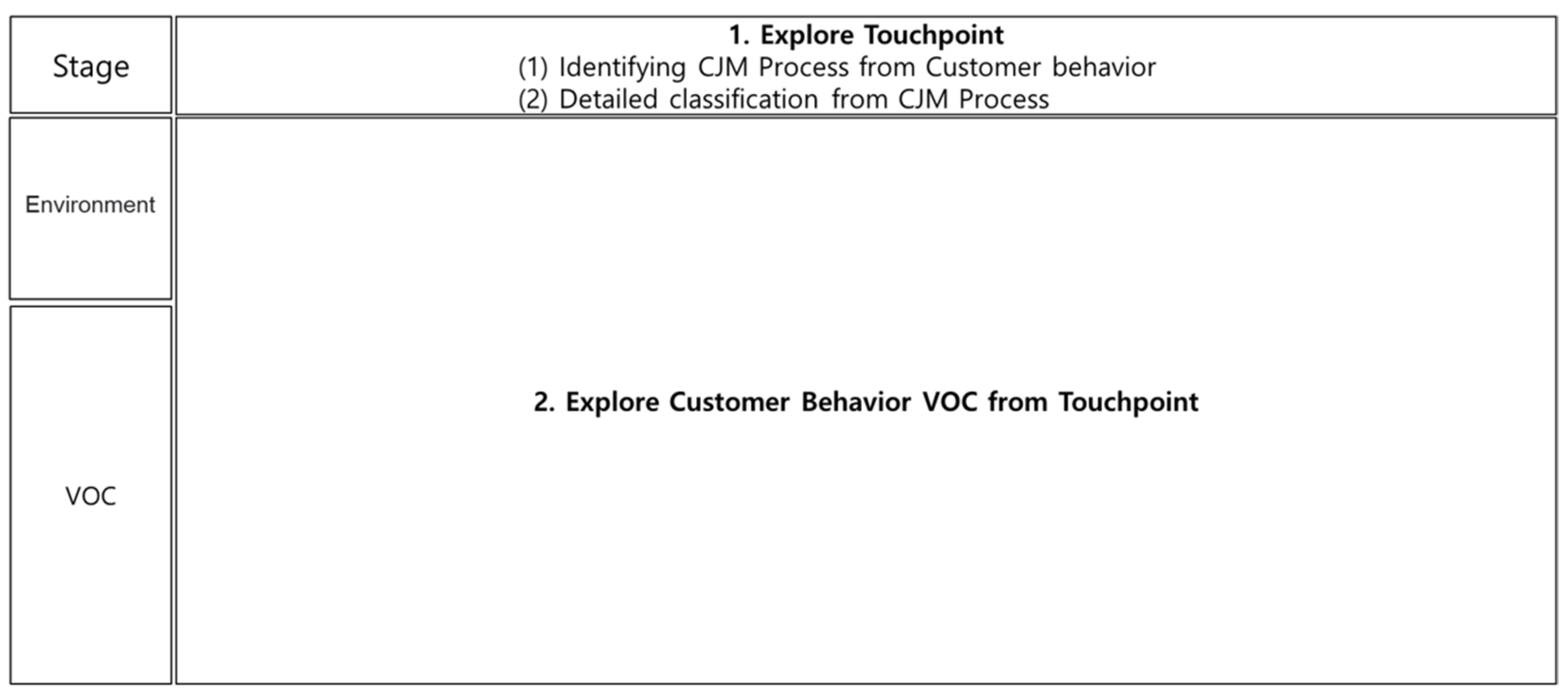 Preprints 102128 g001