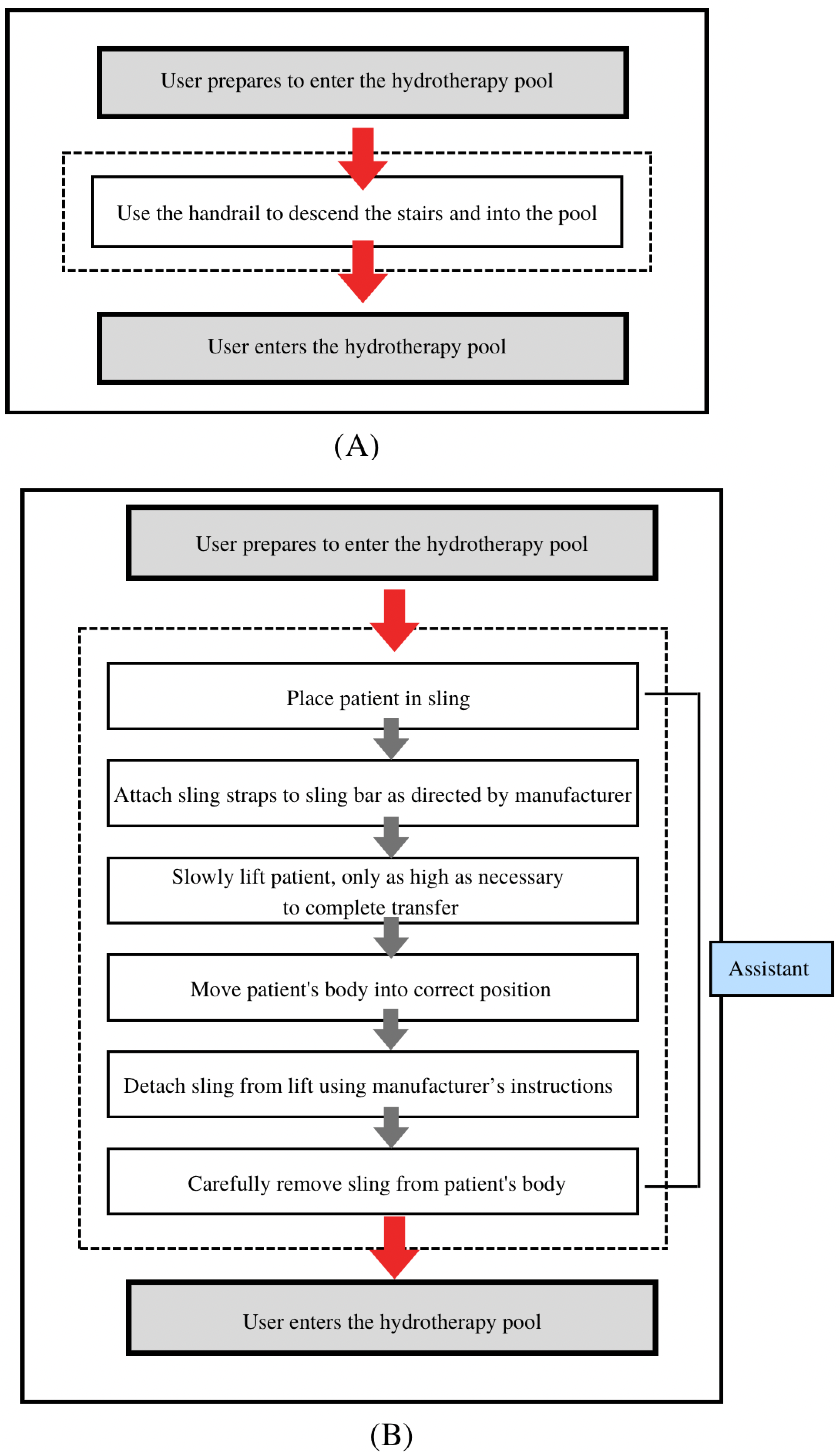 Preprints 72246 g002a