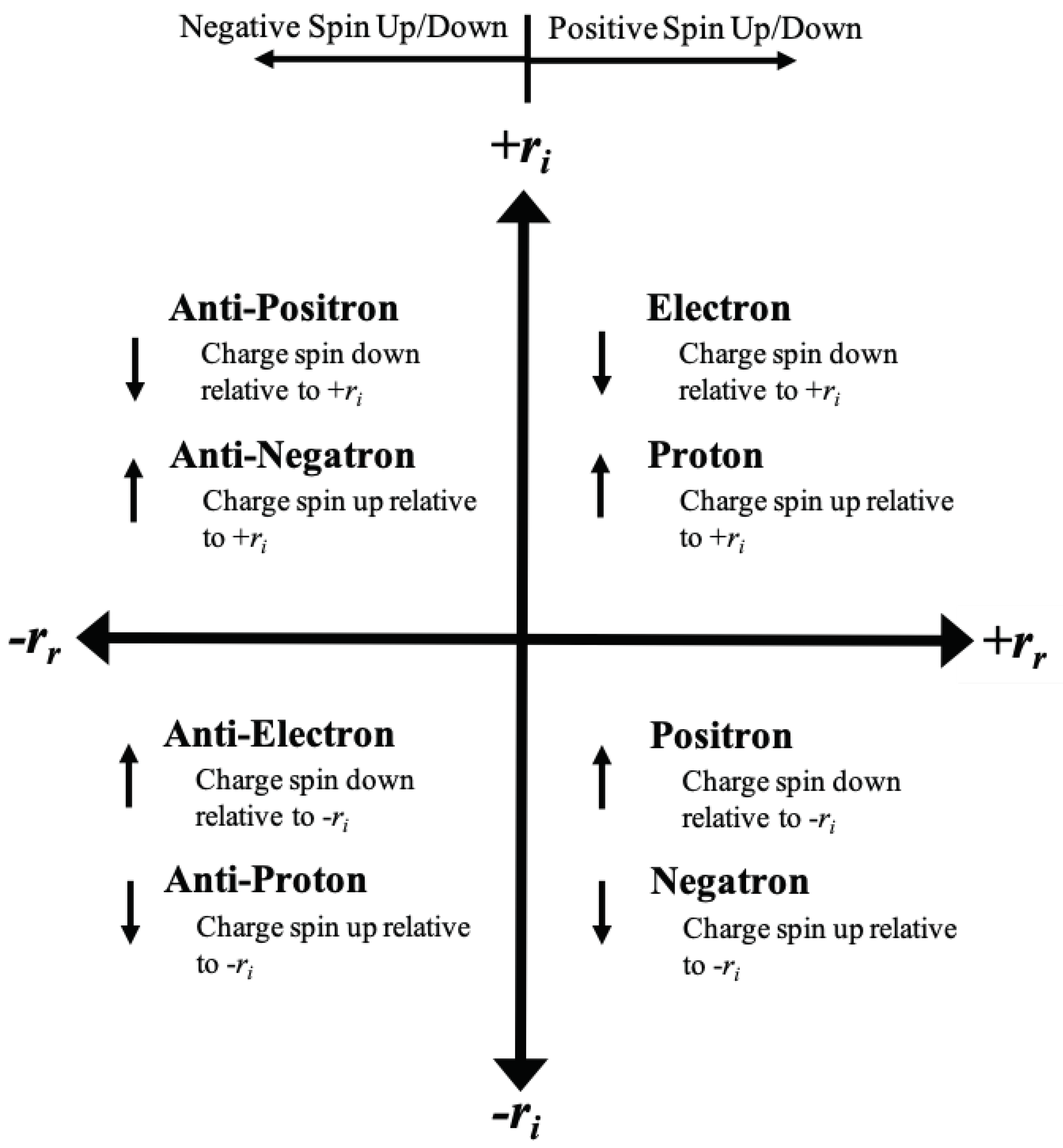 Preprints 101557 g016