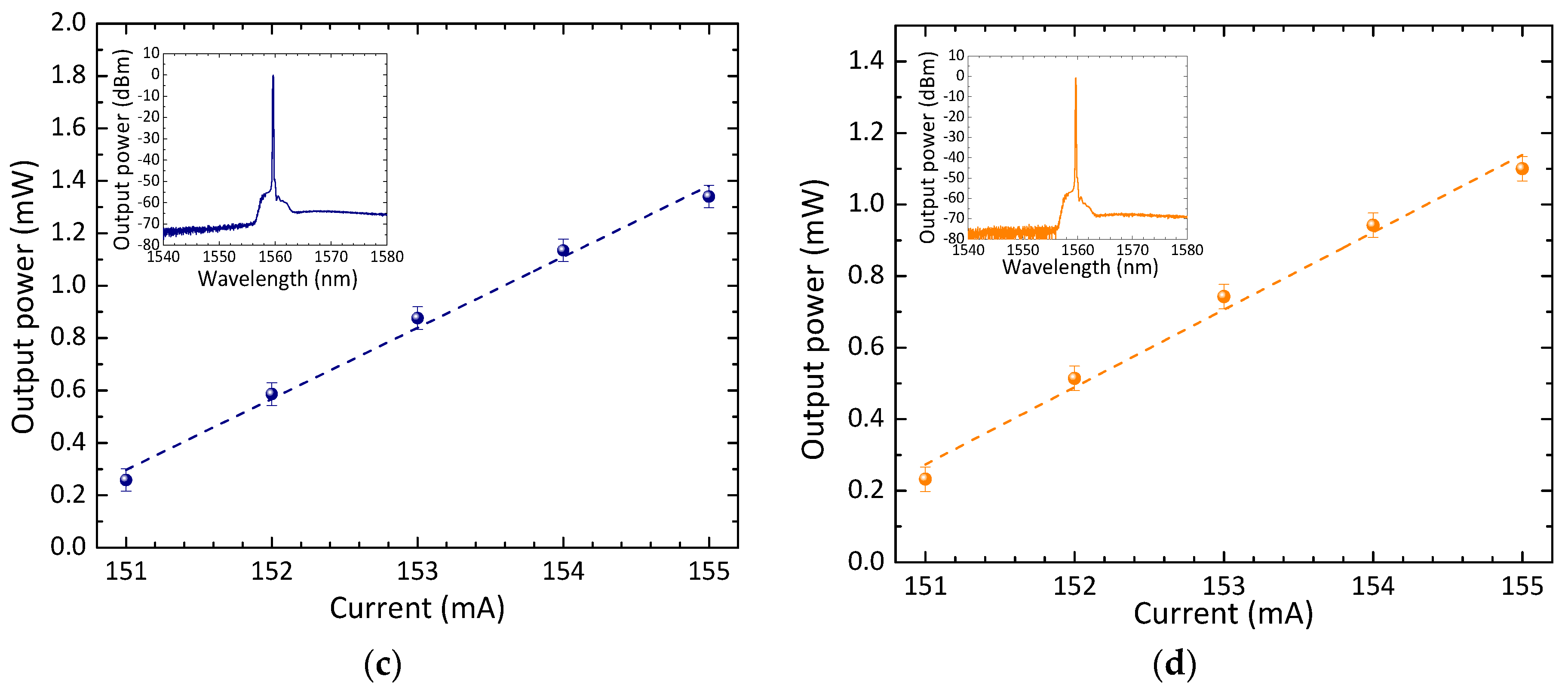 Preprints 97858 g005b