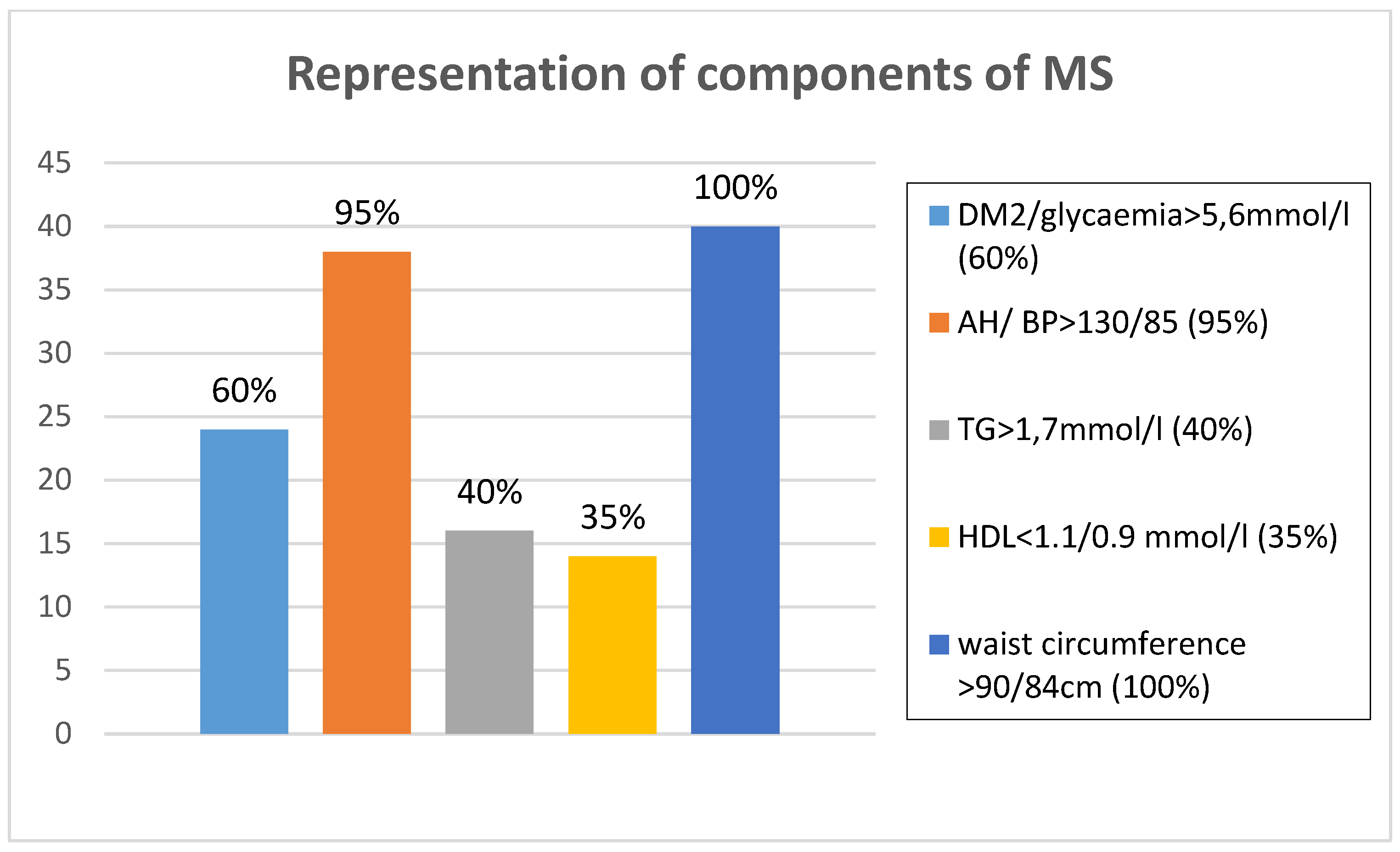 Preprints 74258 g001