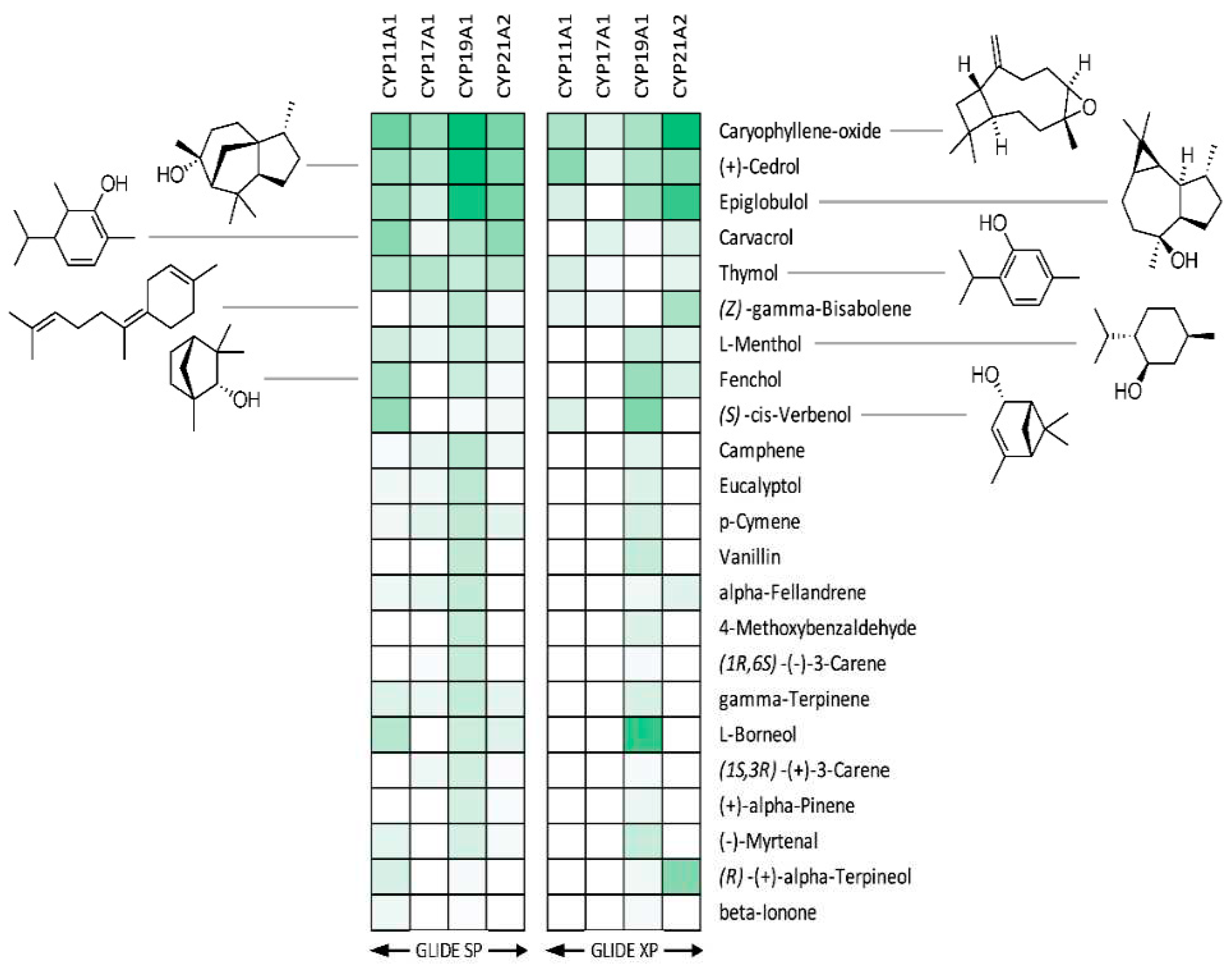 Preprints 89308 g004