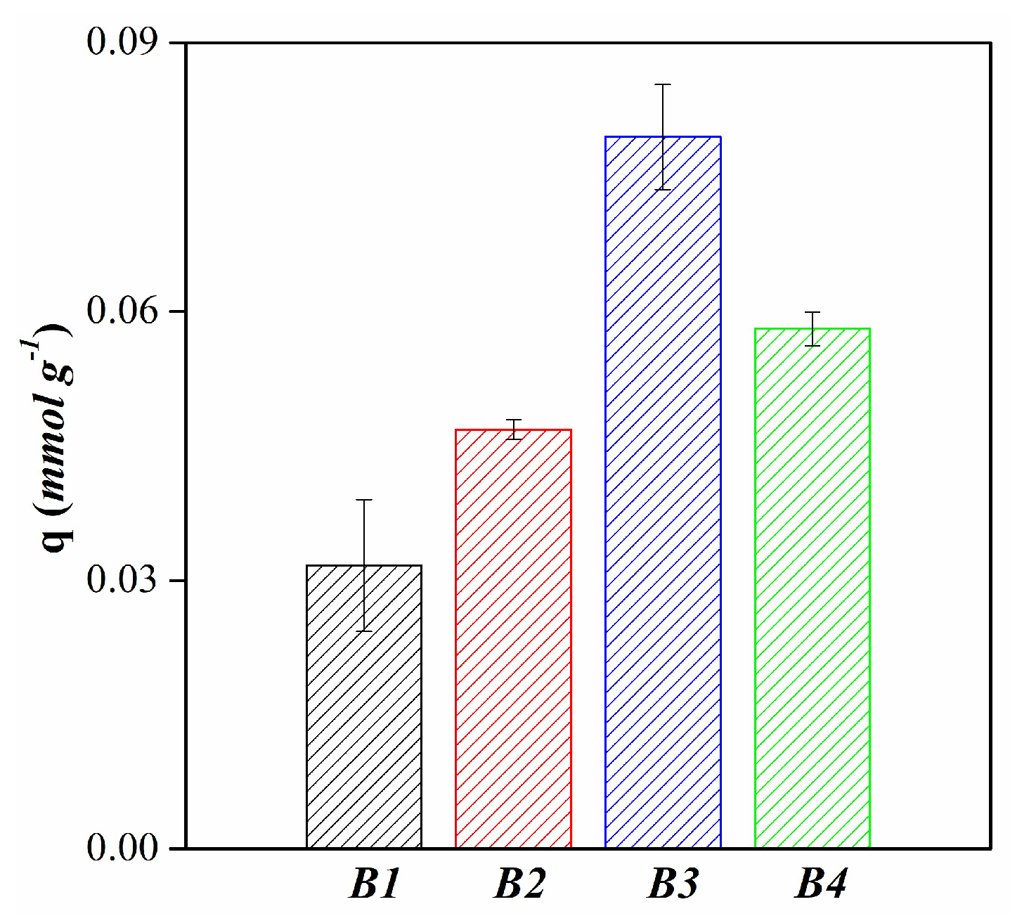 Preprints 95274 g008