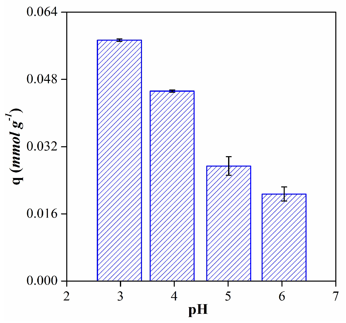 Preprints 95274 g009