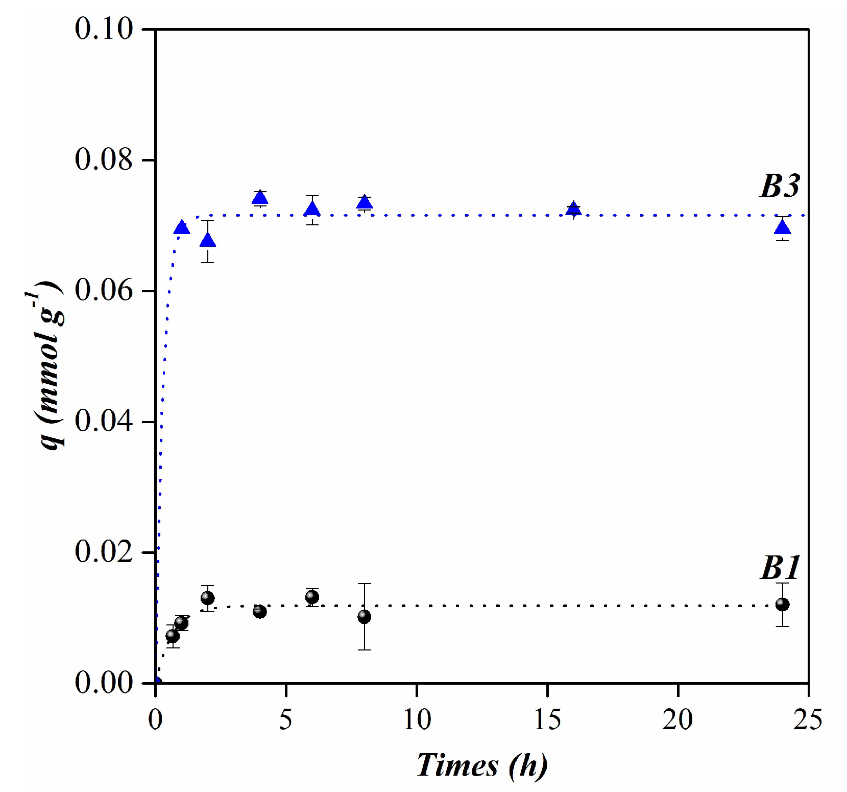 Preprints 95274 g010