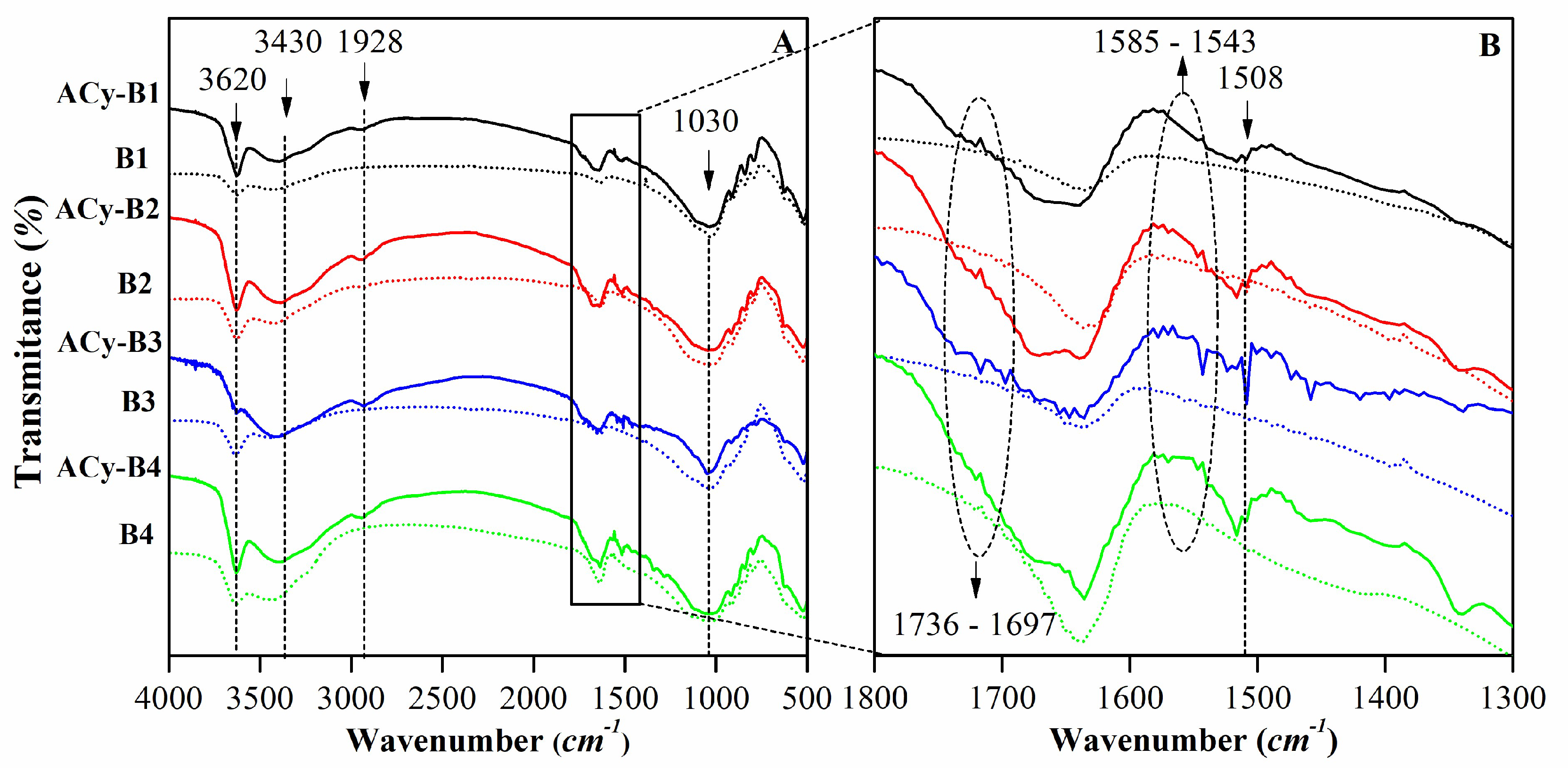 Preprints 95274 g014