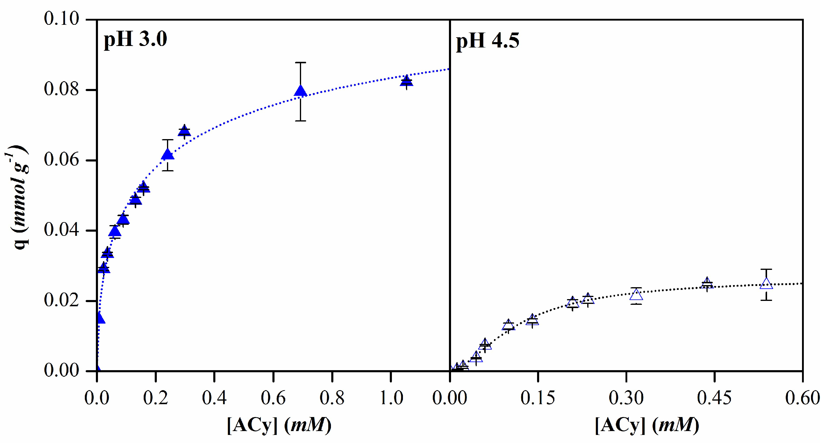 Preprints 95274 g015