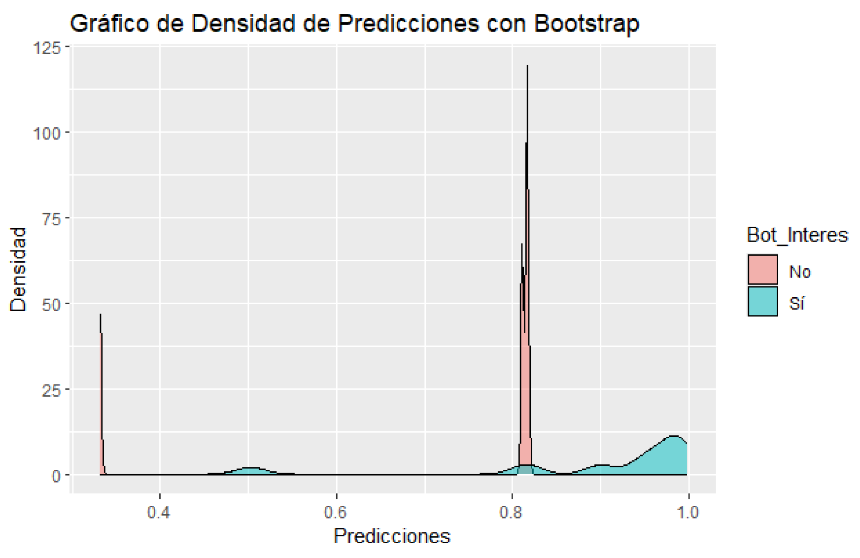 Preprints 113064 g002