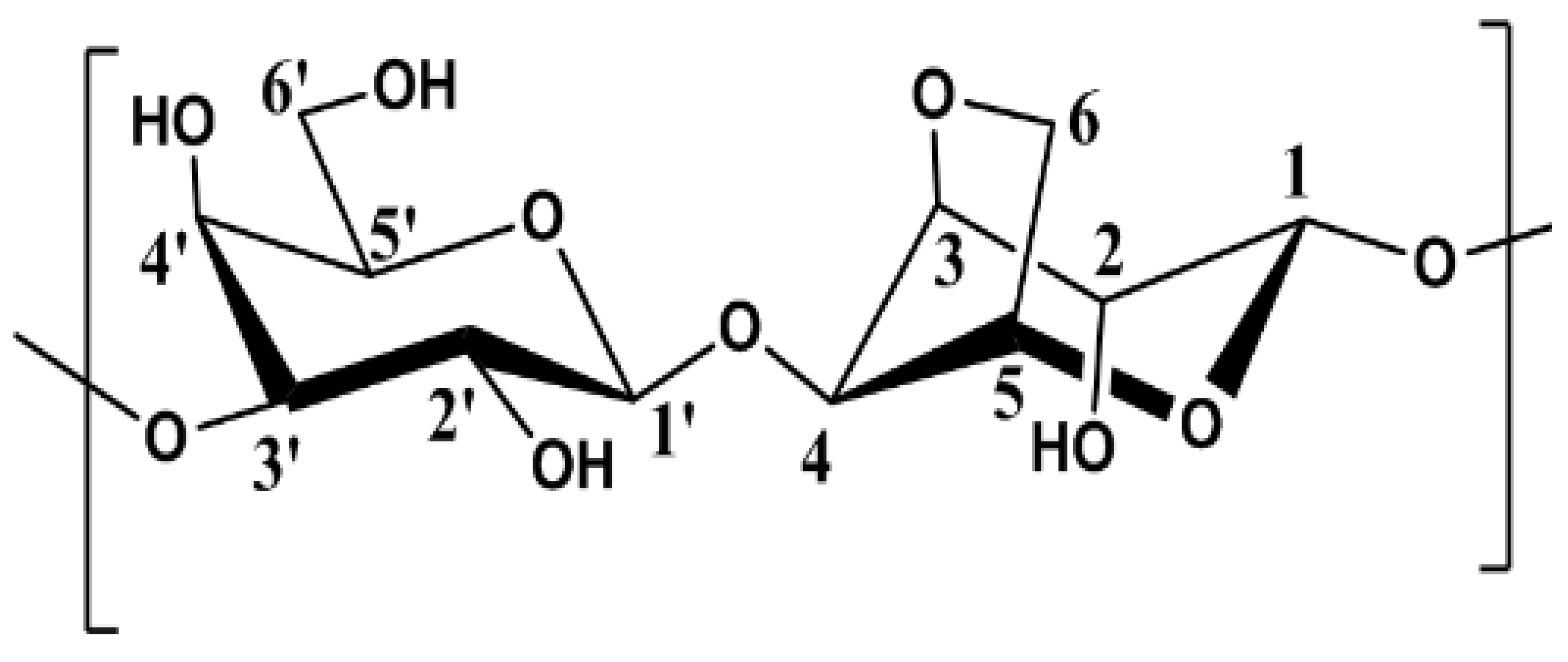 Preprints 70929 g002