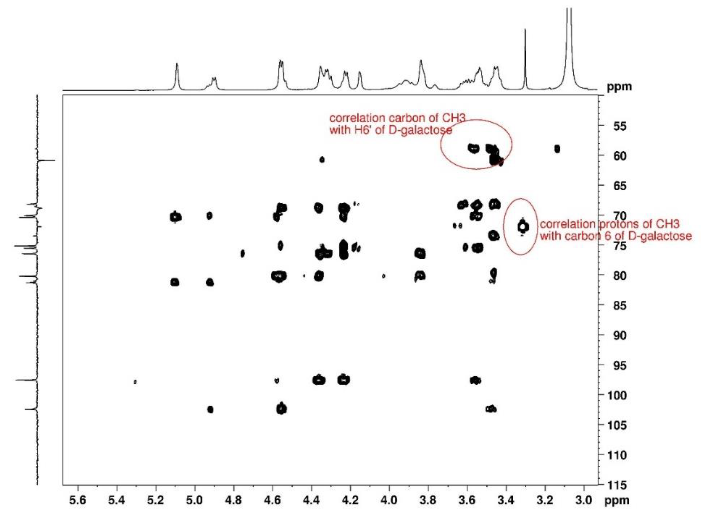 Preprints 70929 g009