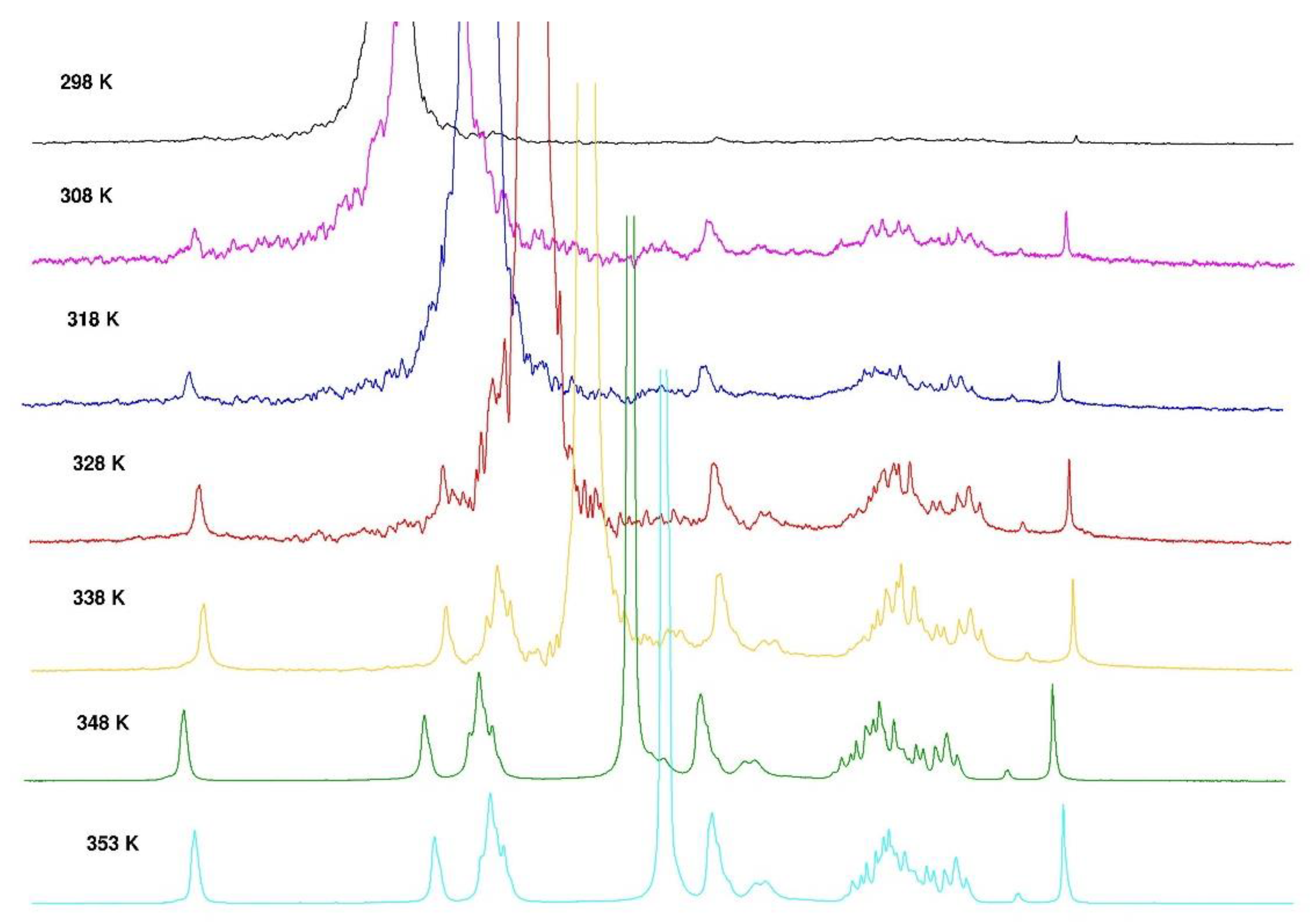 Preprints 70929 g010