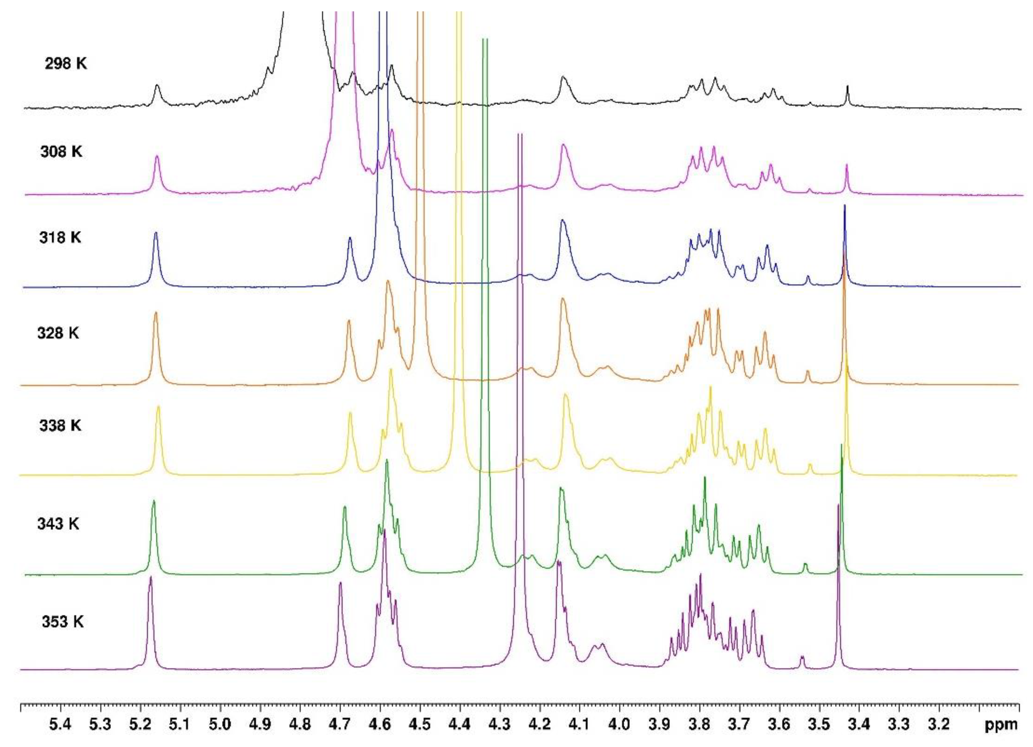 Preprints 70929 g011