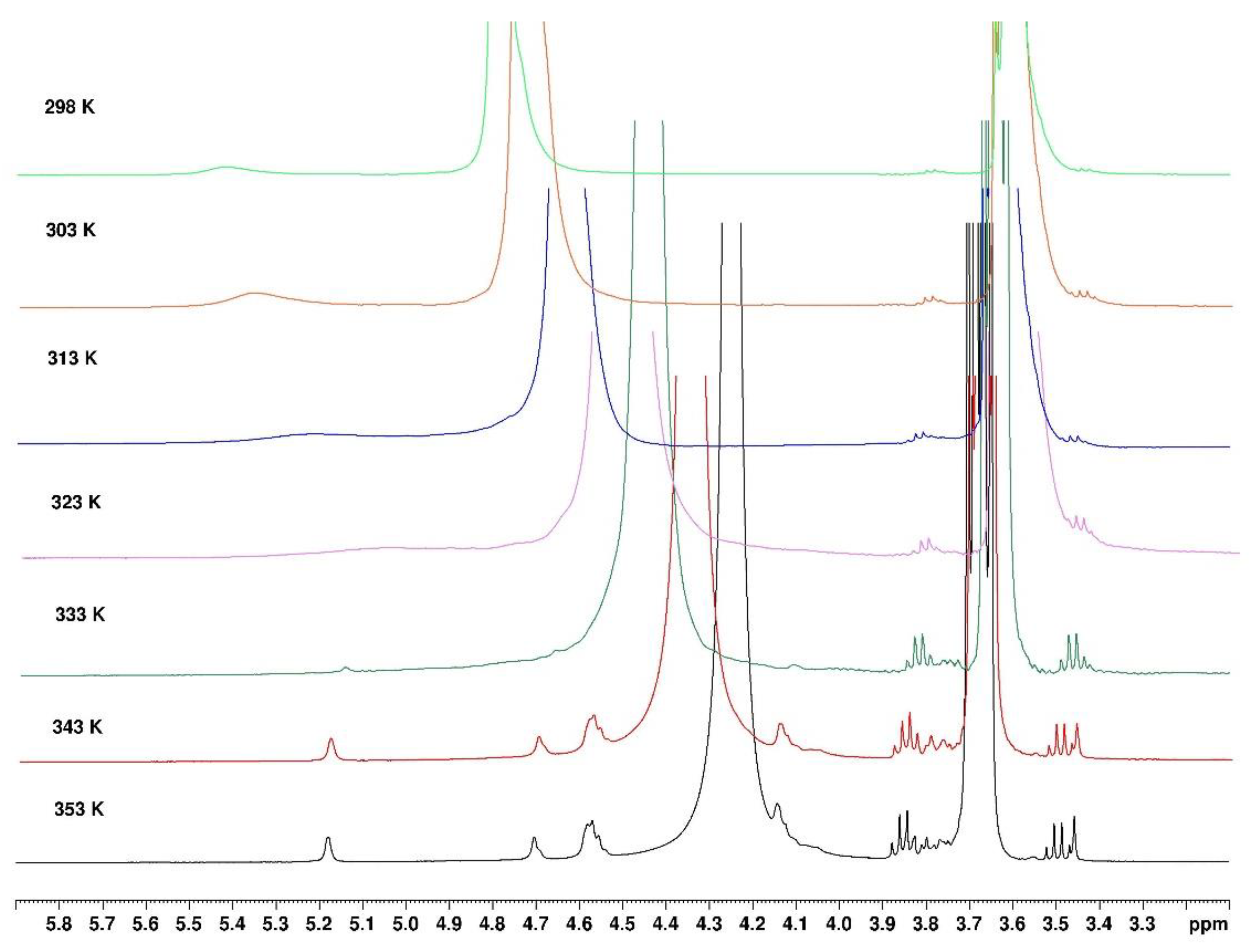 Preprints 70929 g013