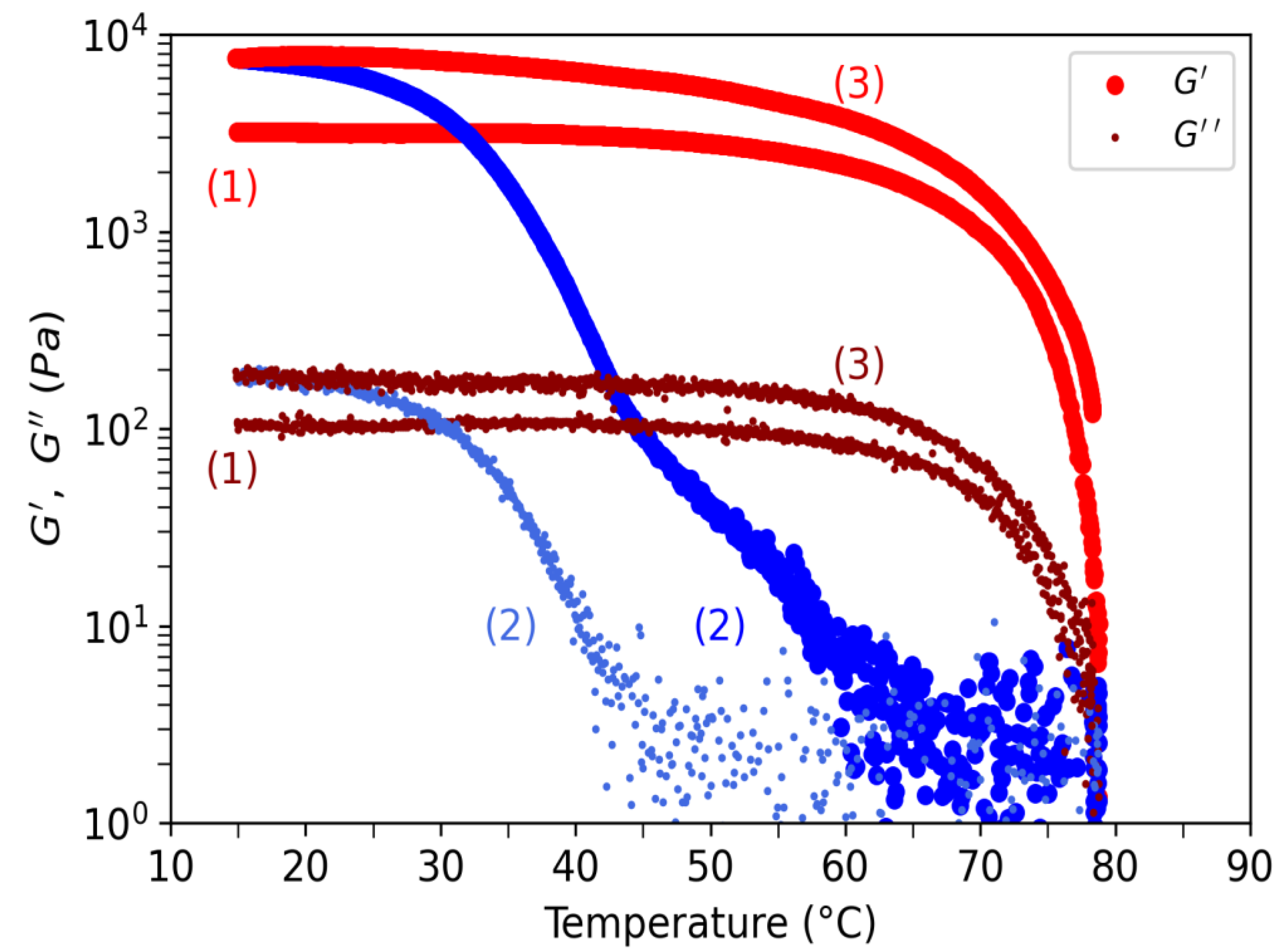 Preprints 70929 g017